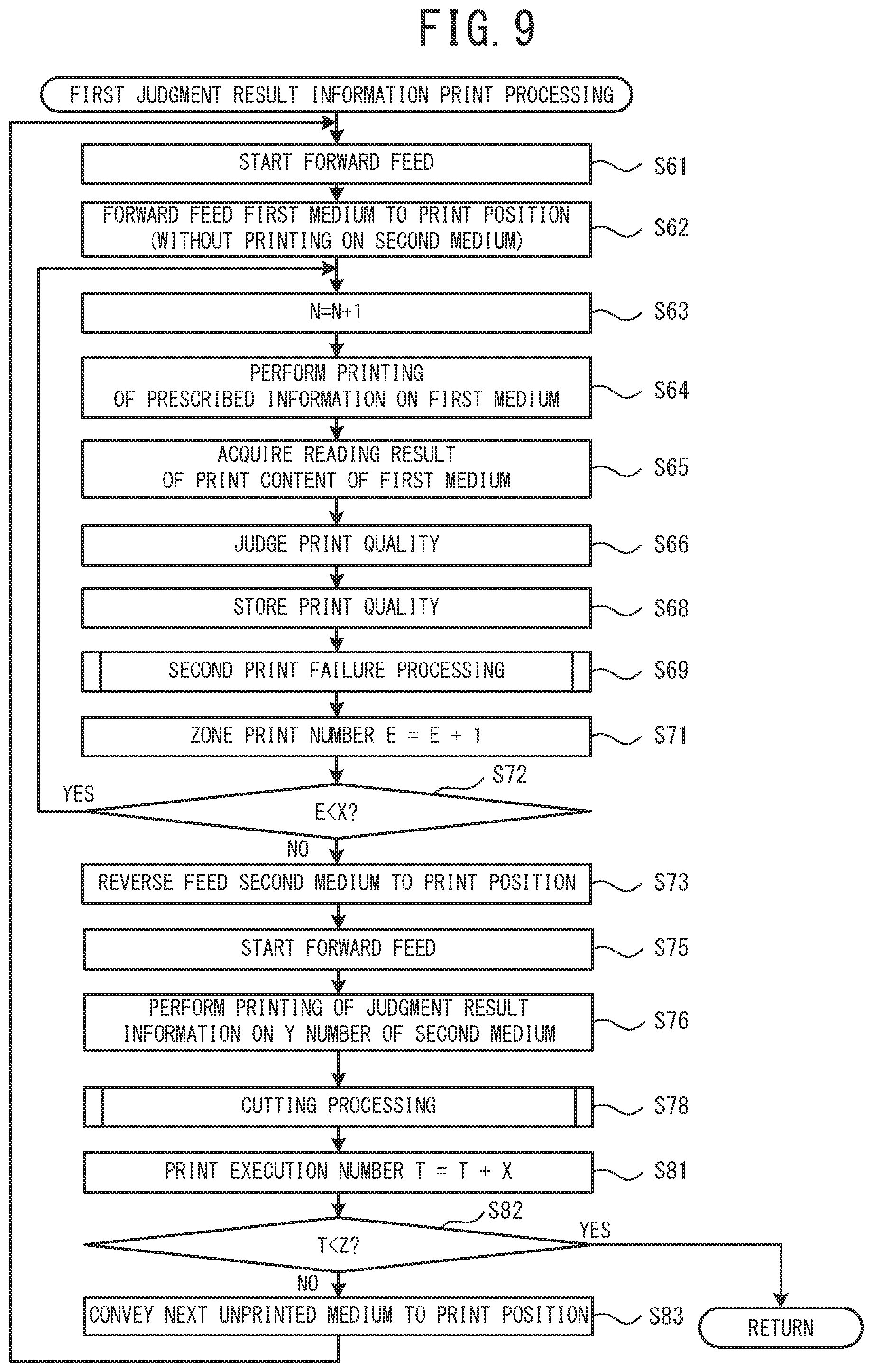 Patent US12365188 Figure 9 – Print device, print method, and non-transitory computer-readable medium storing print program