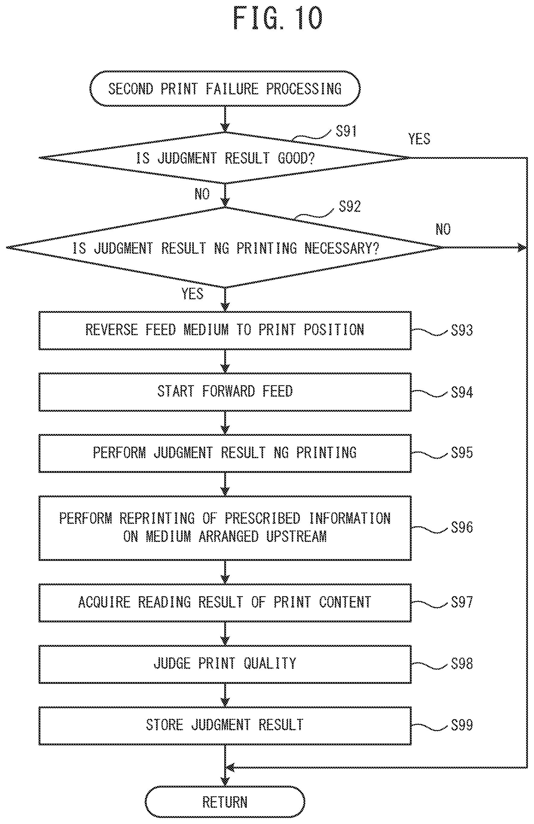 Patent US12365188 Figure 10 – Print device, print method, and non-transitory computer-readable medium storing print program