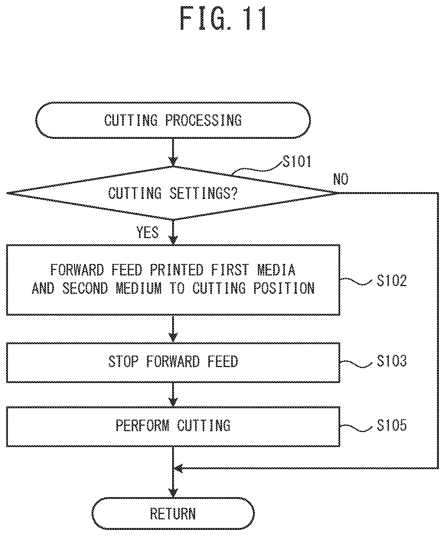 Patent US12365188 Figure 11 – Print device, print method, and non-transitory computer-readable medium storing print program