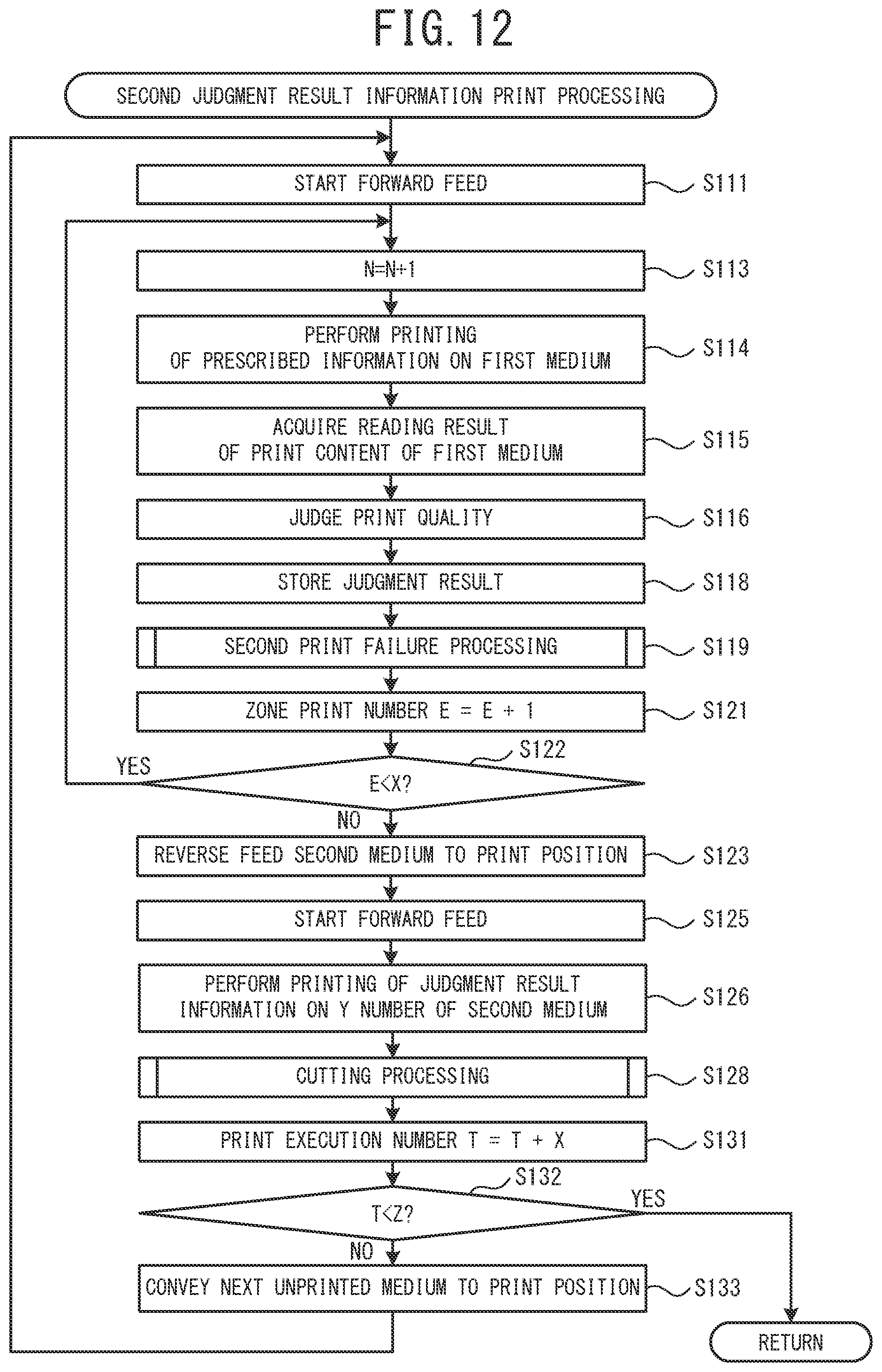 Patent US12365188 Figure 12 – Print device, print method, and non-transitory computer-readable medium storing print program