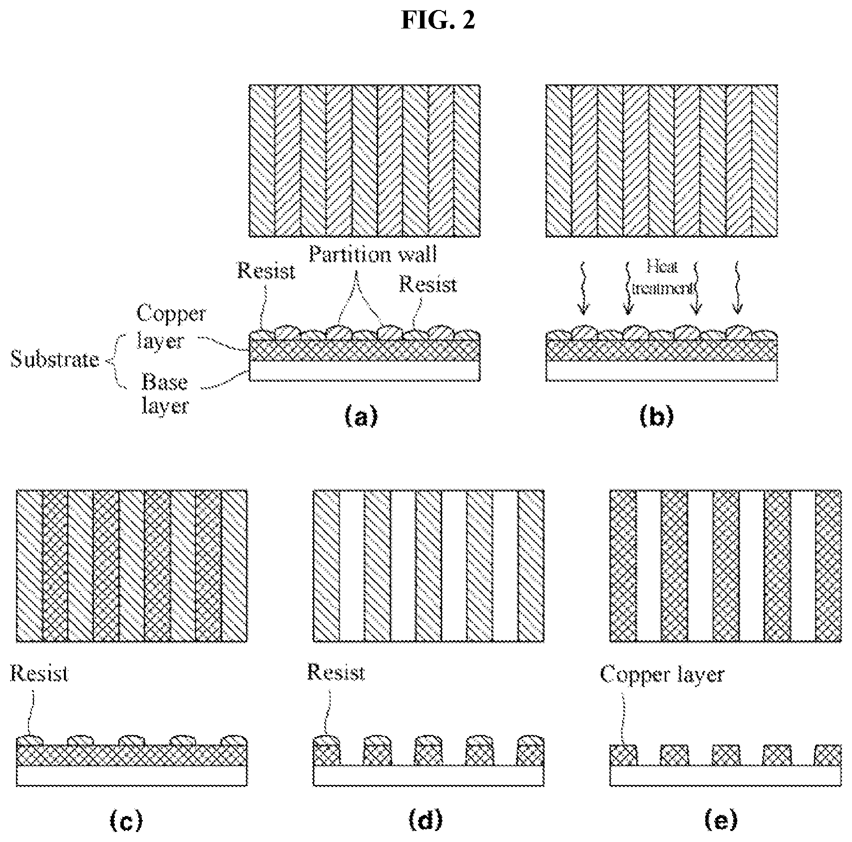 Patent US12365190 Figure 2 – Apparatus and method for forming a resist fine pattern