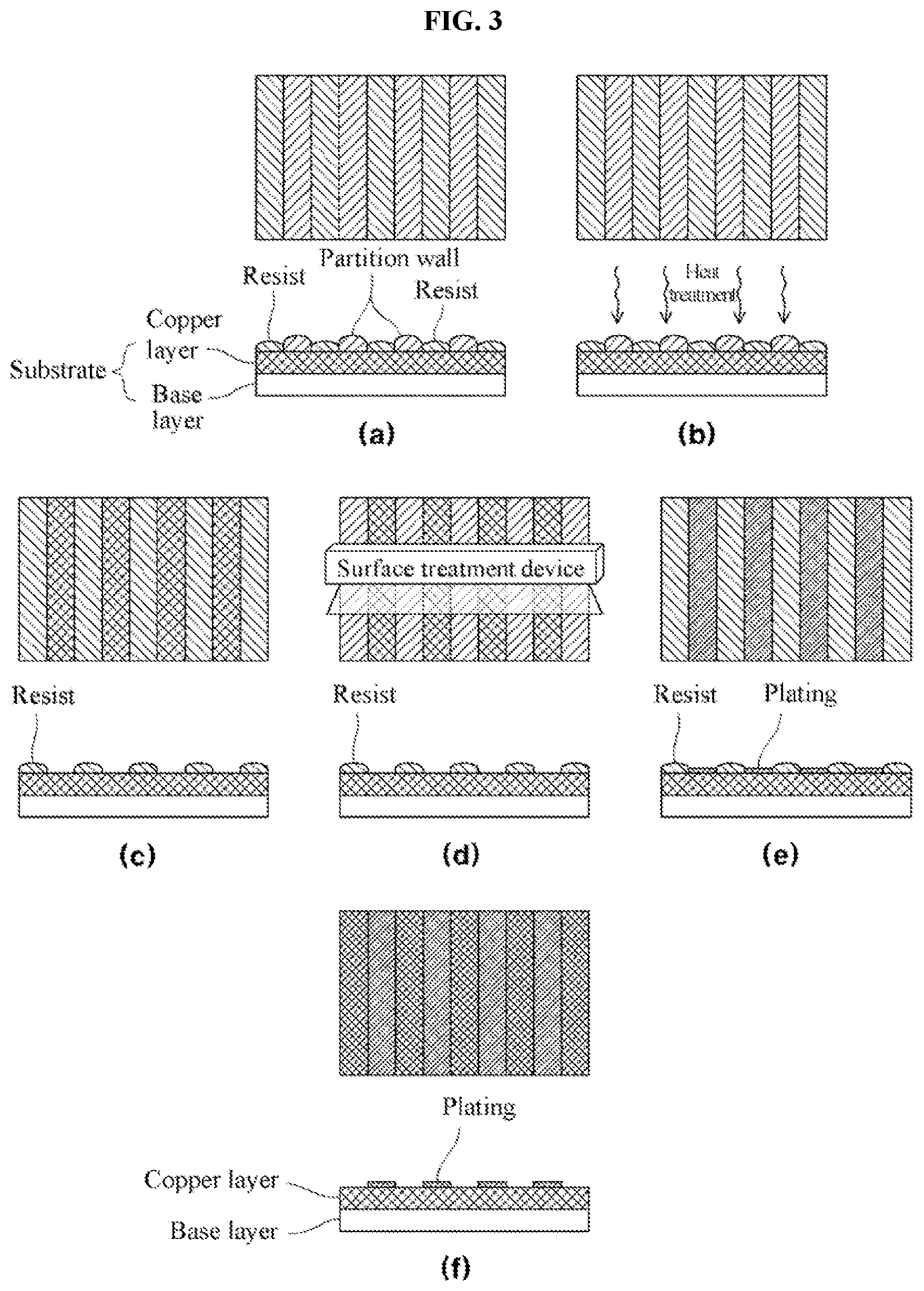 Patent US12365190 Figure 3 – Apparatus and method for forming a resist fine pattern