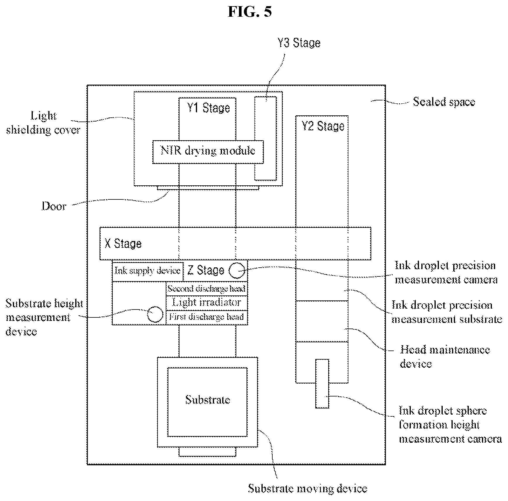 Patent US12365190 Figure 5 – Apparatus and method for forming a resist fine pattern