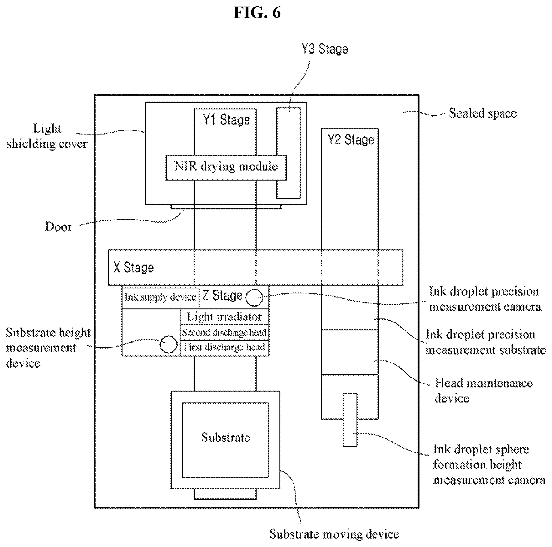 Patent US12365190 Figure 6 – Apparatus and method for forming a resist fine pattern
