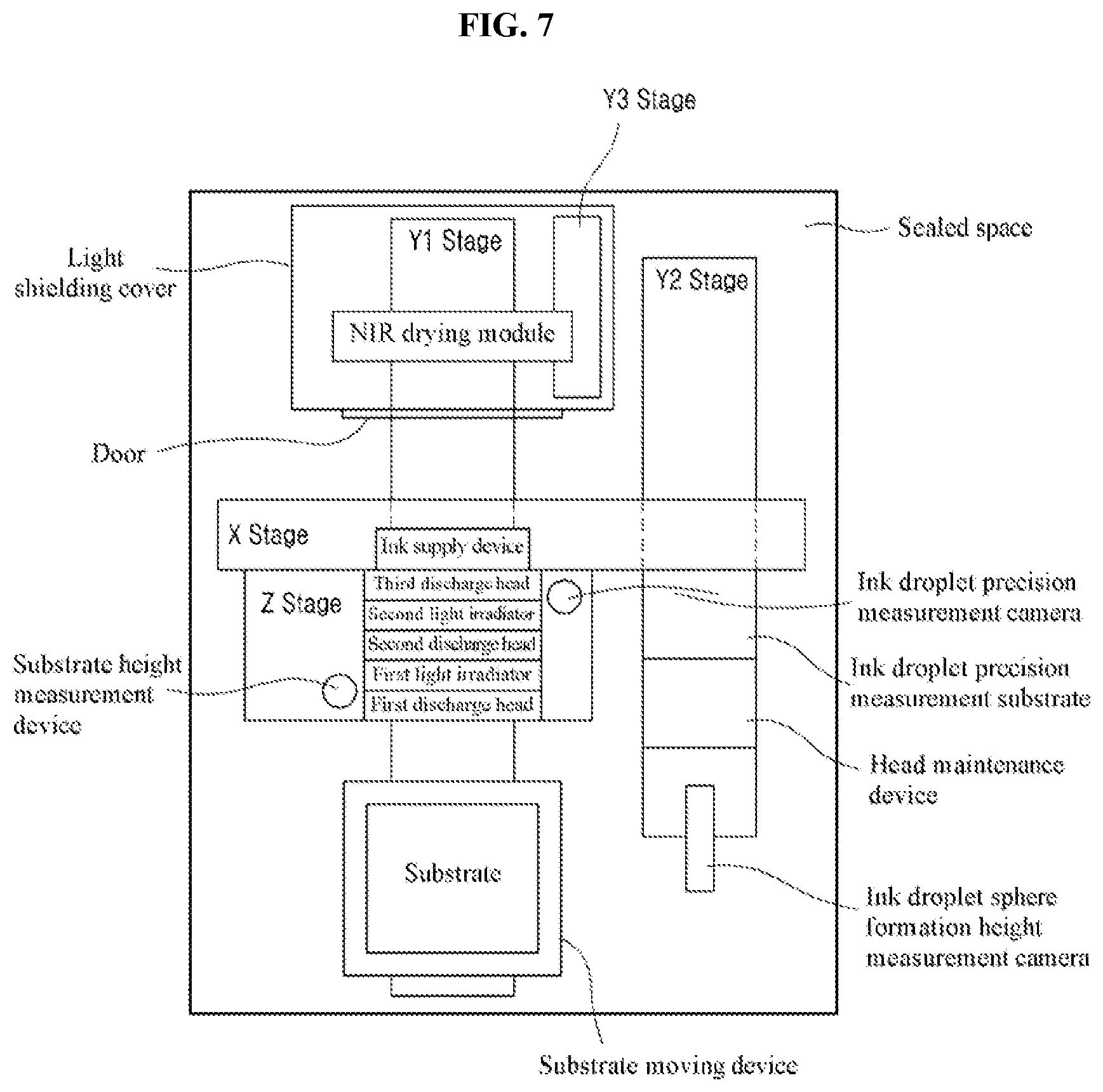 Patent US12365190 Figure 7 – Apparatus and method for forming a resist fine pattern