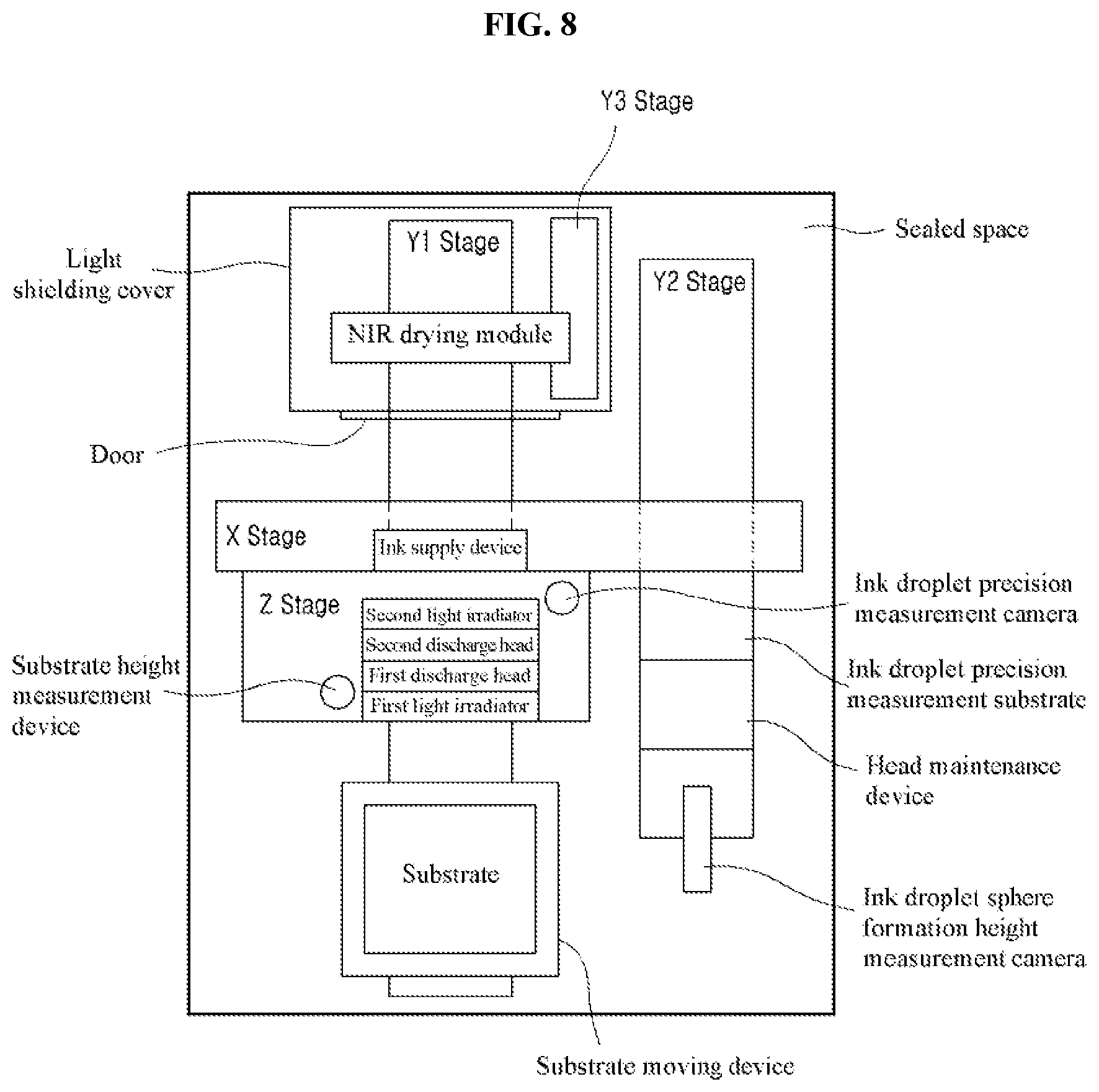 Patent US12365190 Figure 8 – Apparatus and method for forming a resist fine pattern