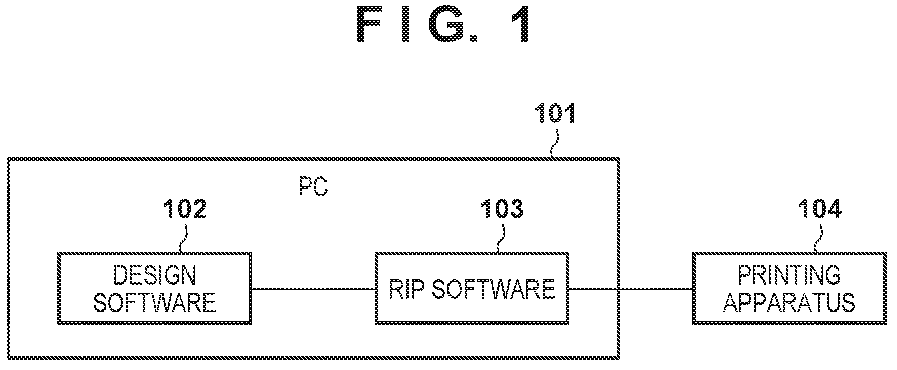 Patent US12365193 Figure 1 – Printing apparatus and control method of the same