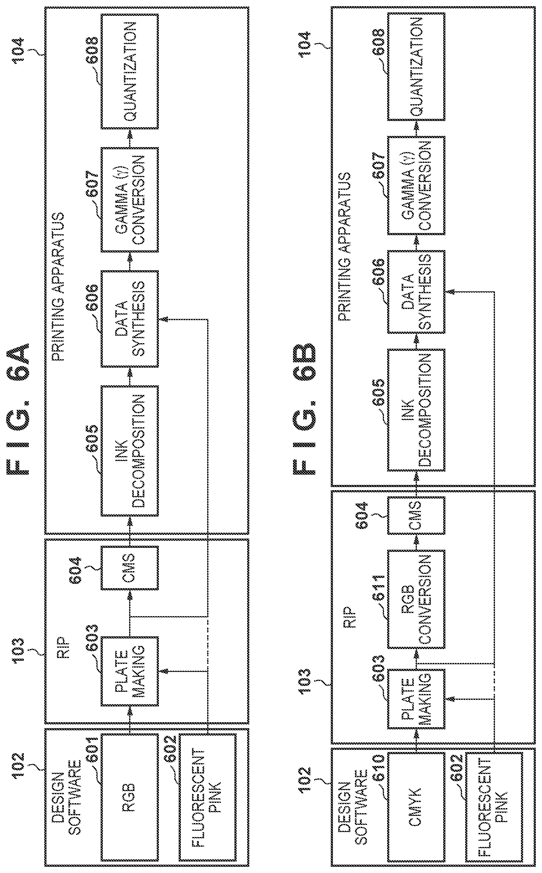 Patent US12365193 Figure 6 – Printing apparatus and control method of the same