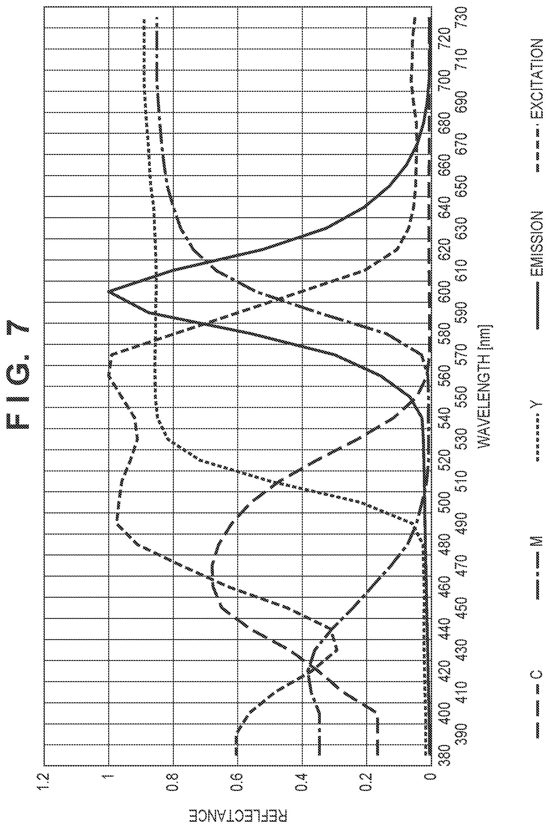 Patent US12365193 Figure 7 – Printing apparatus and control method of the same