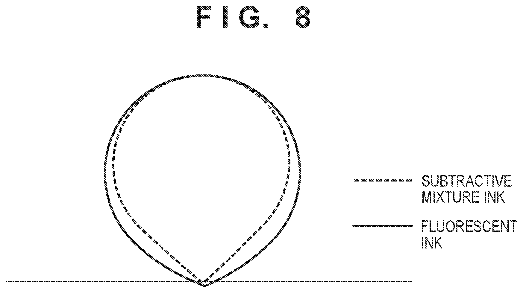 Patent US12365193 Figure 8 – Printing apparatus and control method of the same