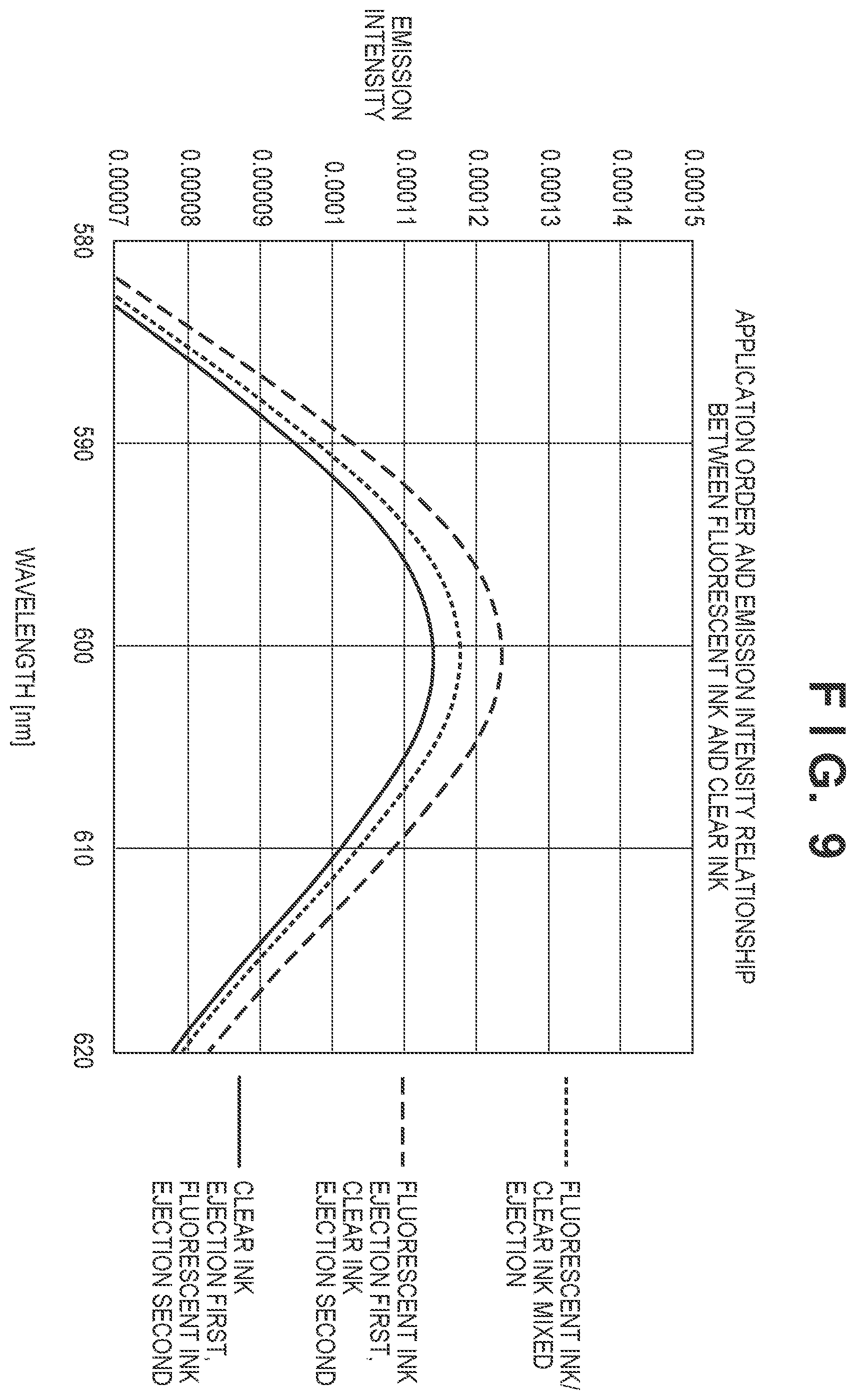Patent US12365193 Figure 9 – Printing apparatus and control method of the same