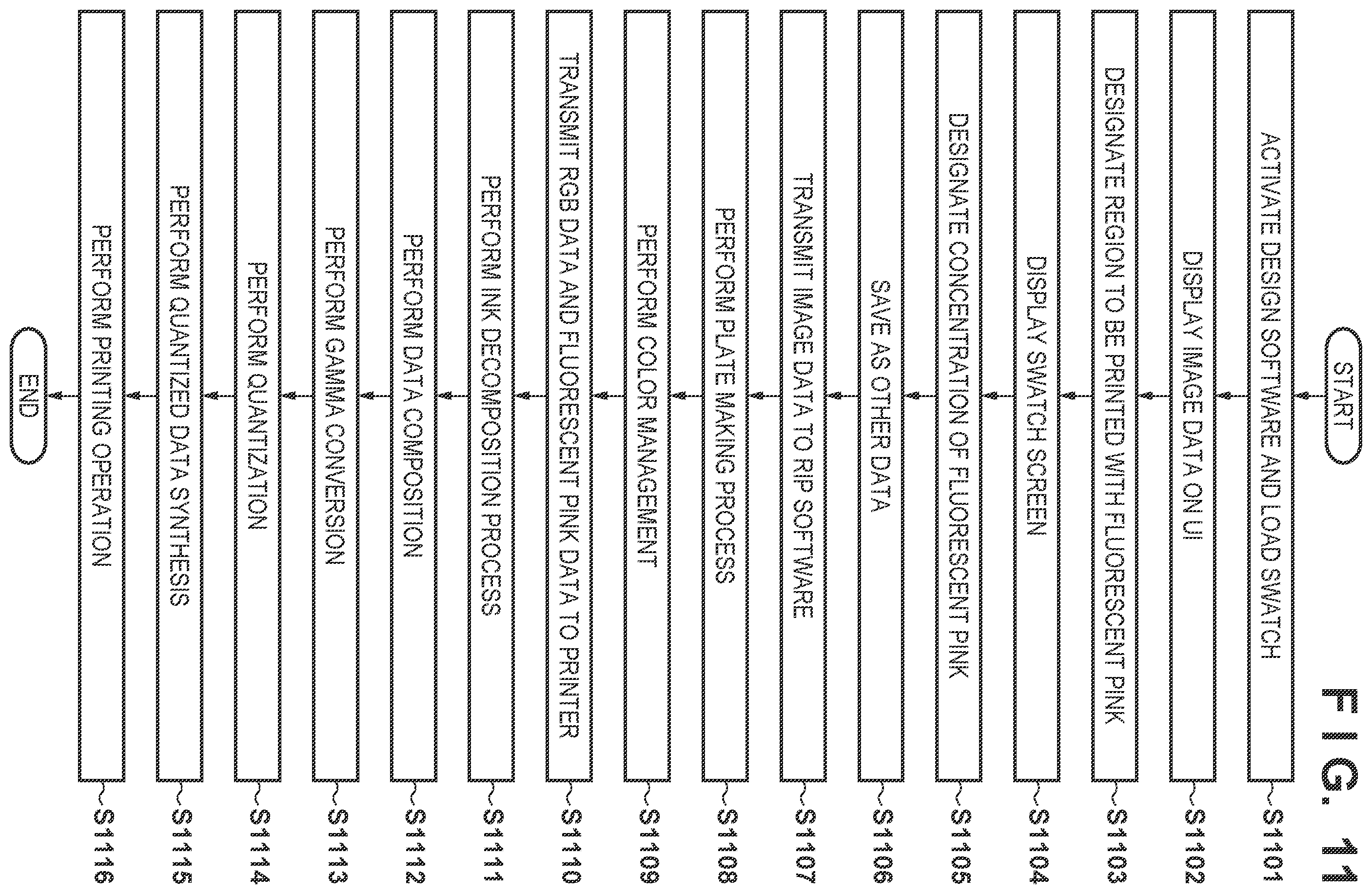 Patent US12365193 Figure 11 – Printing apparatus and control method of the same