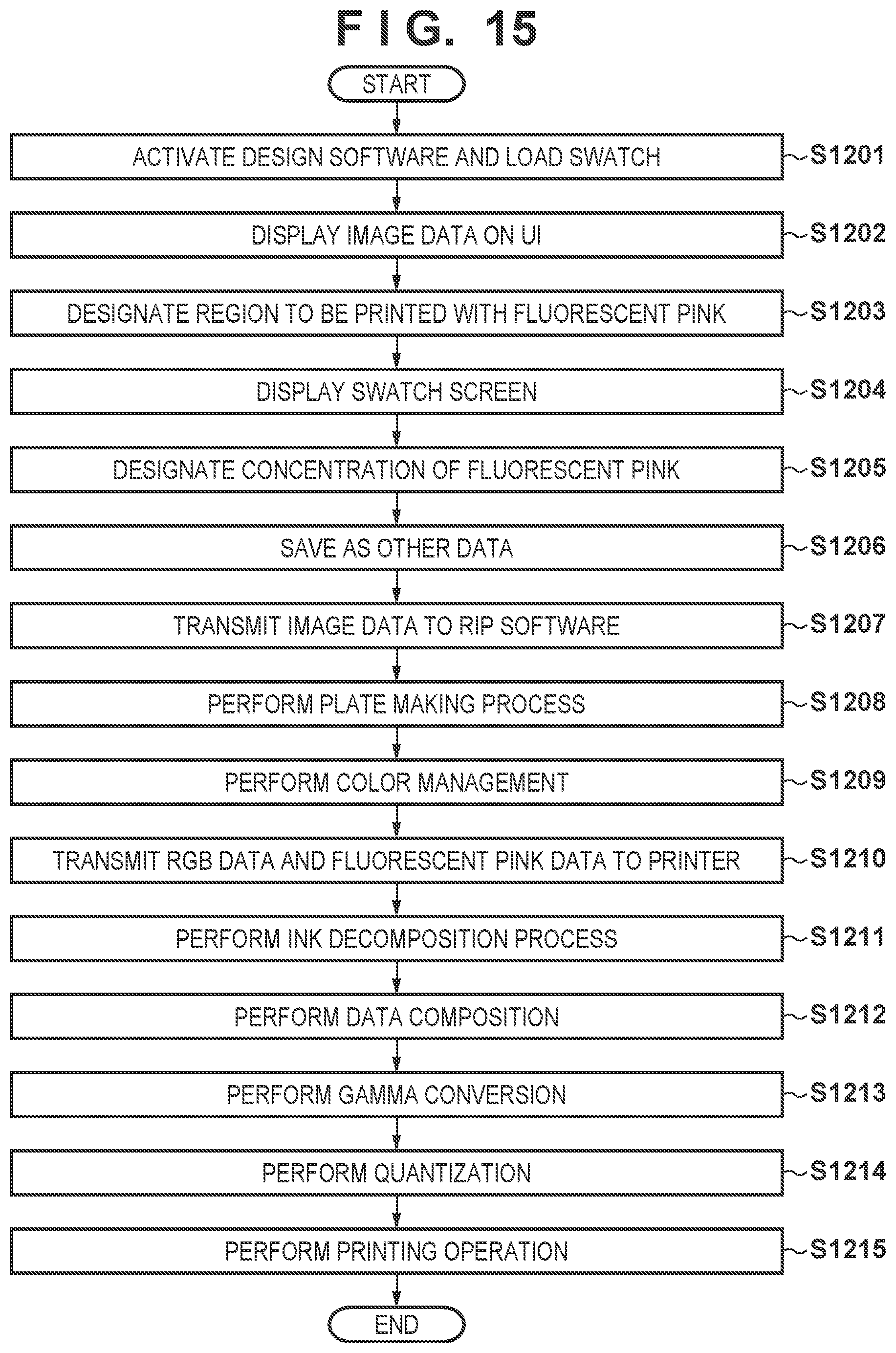 Patent US12365193 Figure 15 – Printing apparatus and control method of the same
