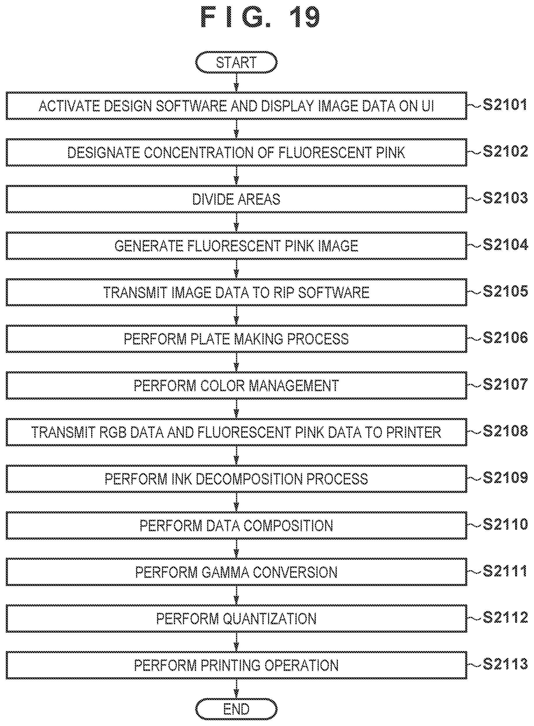 Patent US12365193 Figure 19 – Printing apparatus and control method of the same