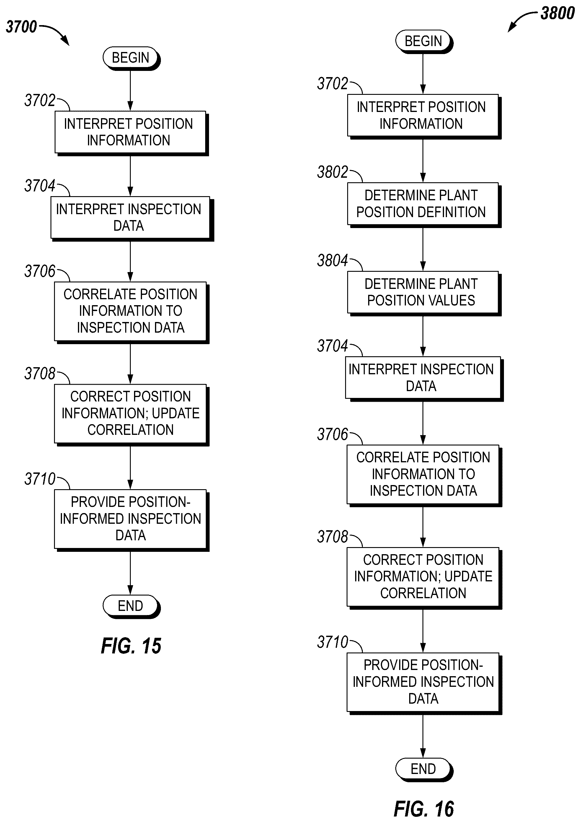 Patent US12365199 Figure 9 – Inspection robots and methods for inspection of curved surfaces with sensors at selected horizontal distances