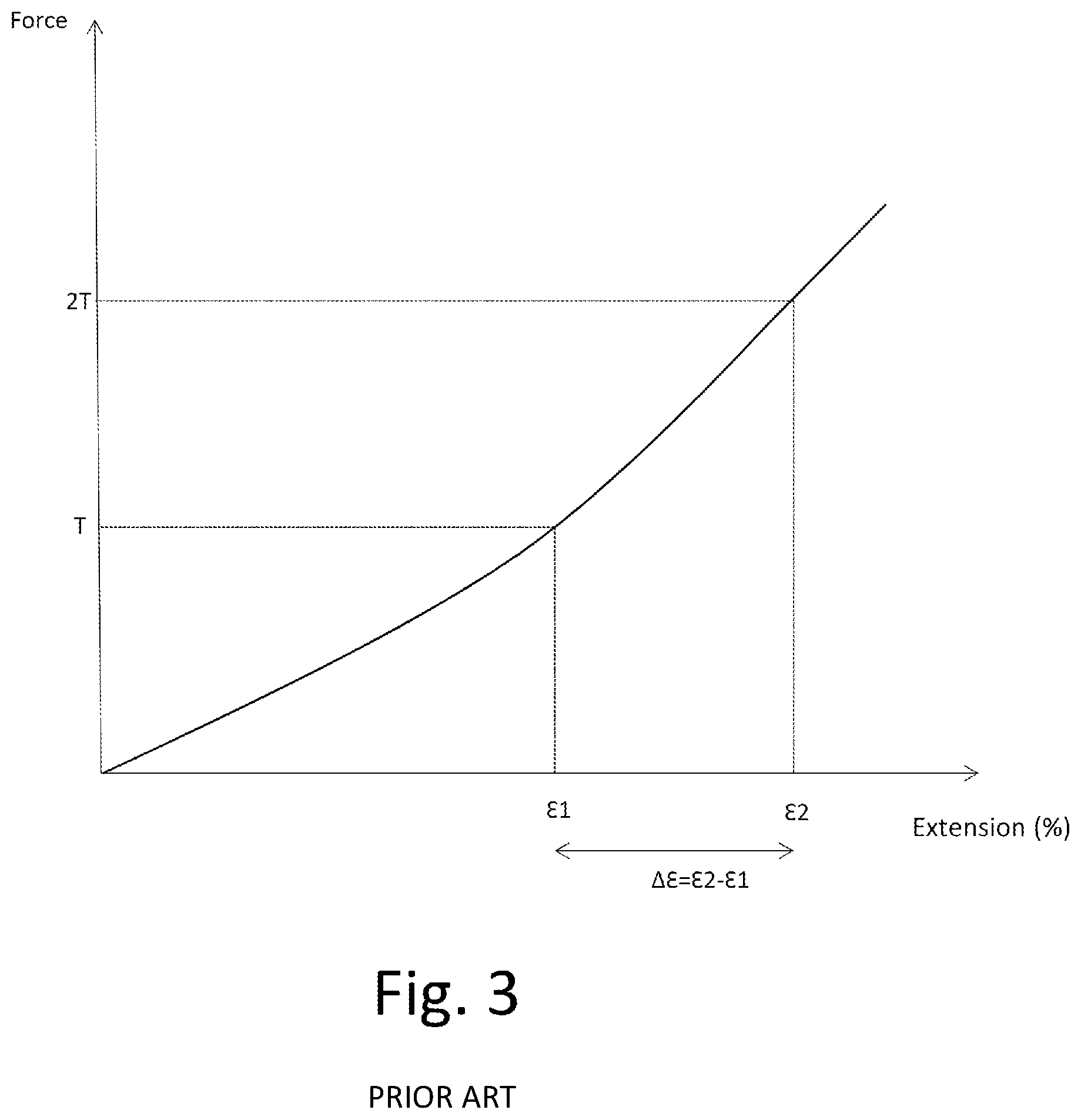 Patent US12365203 Figure 2 – Tire comprising a single carcass ply with reduced deformation depth in the sidewall after running in