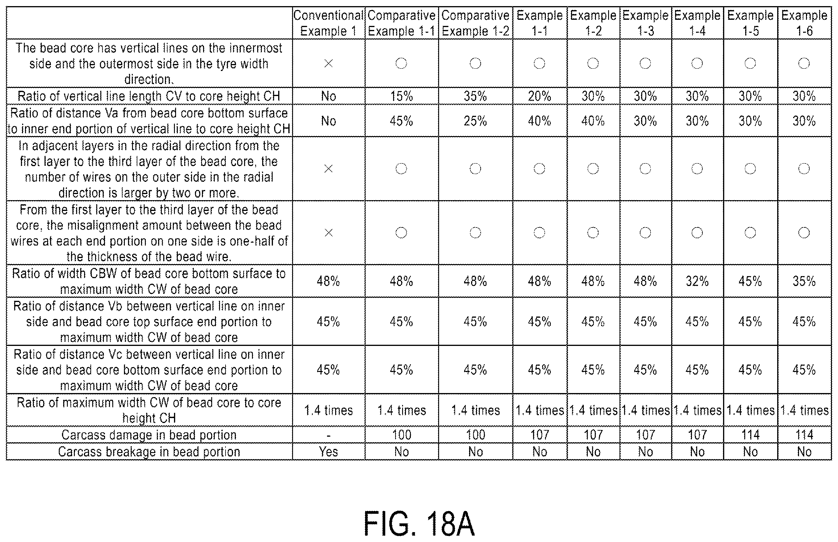 Patent US12365204 Figure 18 – Pneumatic tire and method for manufacturing pneumatic tire