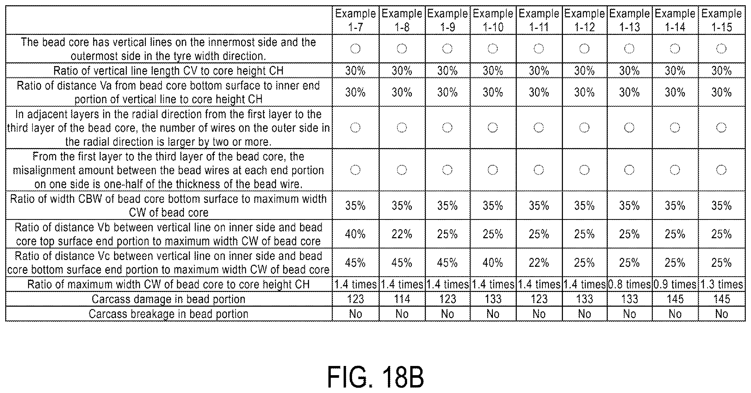 Patent US12365204 Figure 19 – Pneumatic tire and method for manufacturing pneumatic tire