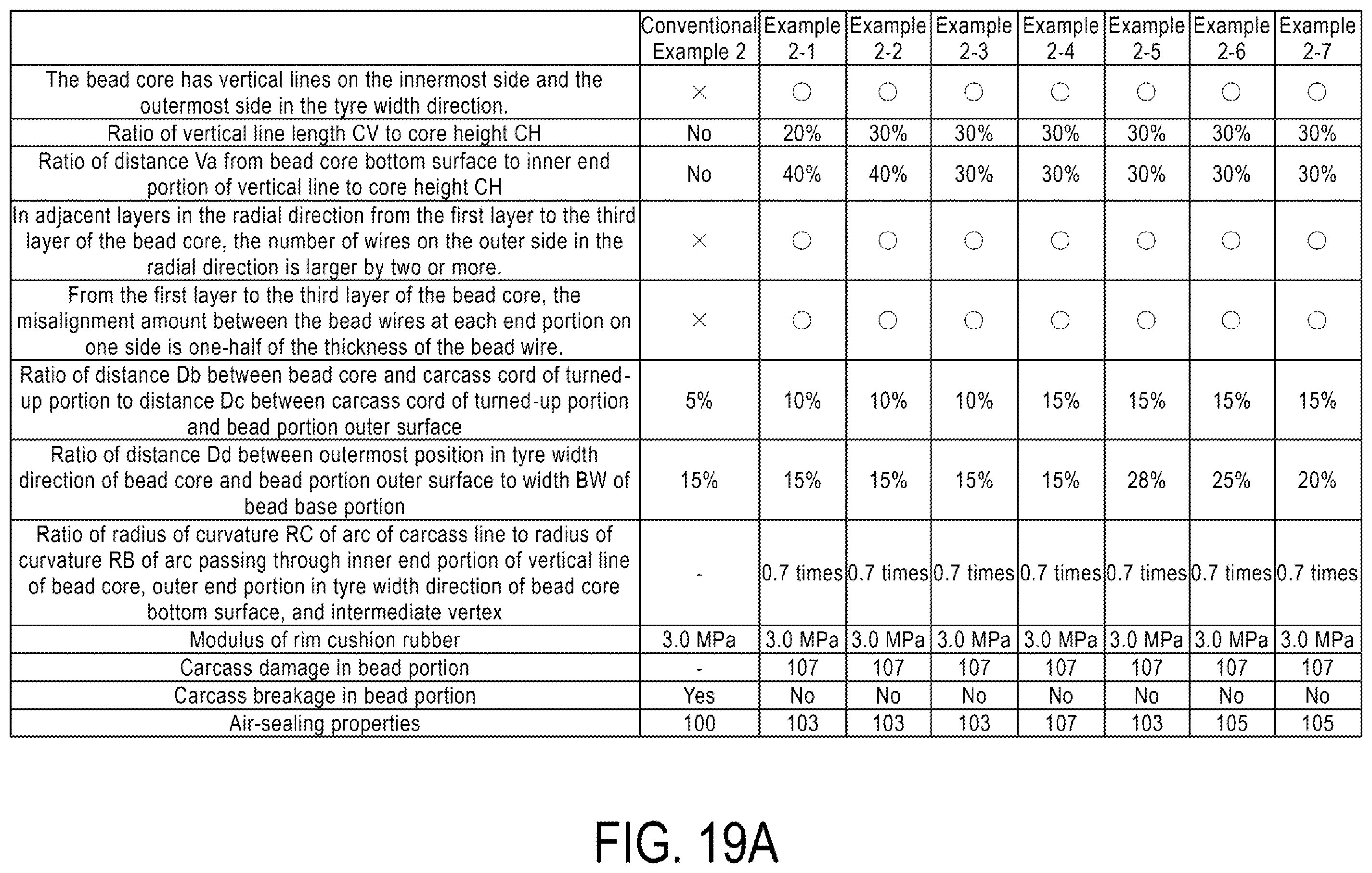Patent US12365204 Figure 20 – Pneumatic tire and method for manufacturing pneumatic tire