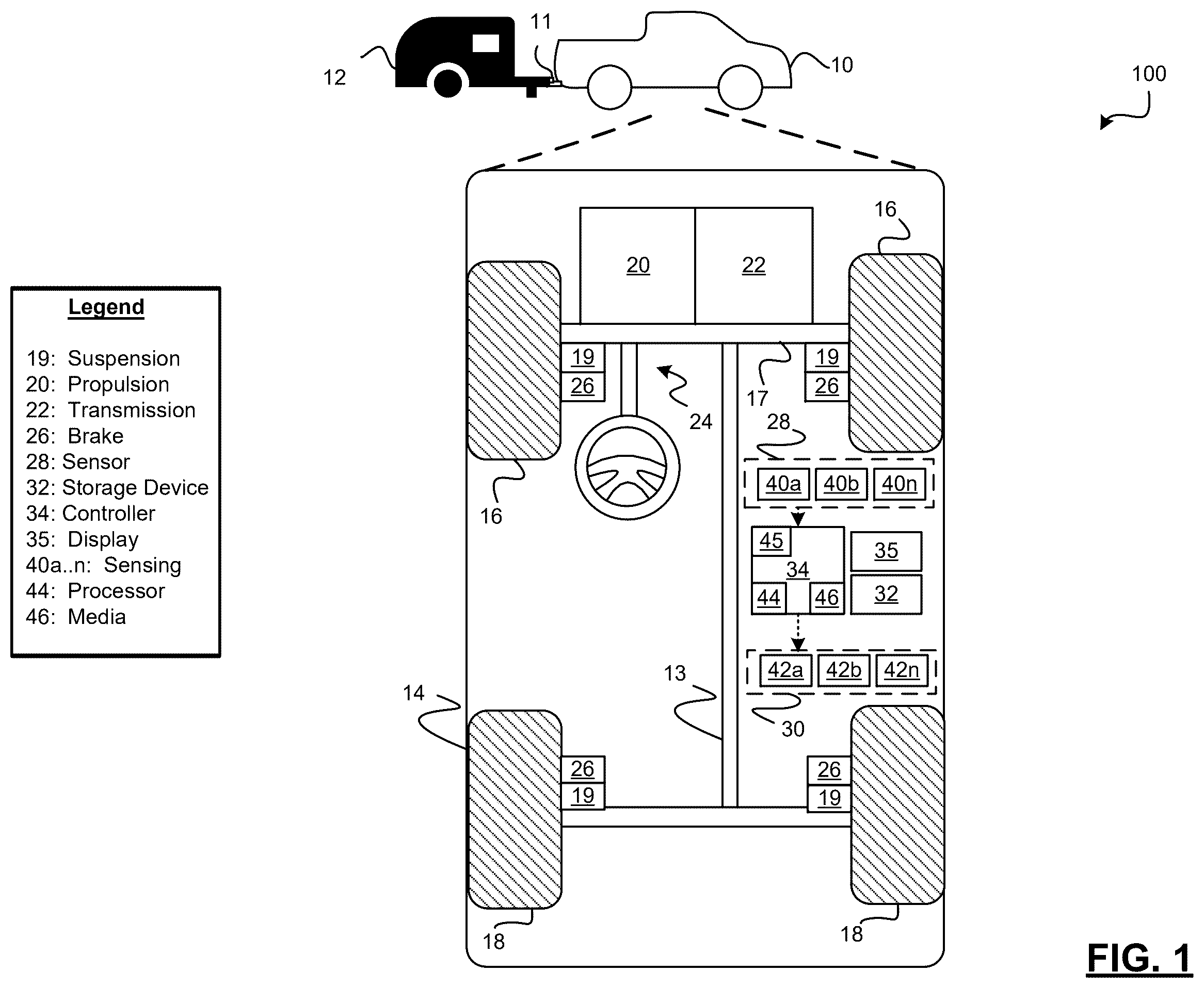 Patent US12365207 Figure 1 – Methods and systems for estimating trailer tongue load