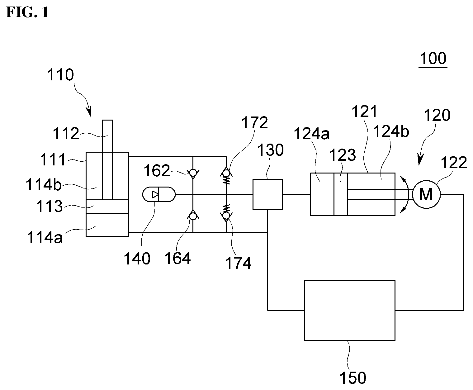Patent US12365209 Figure 1 – Vehicle suspension system for vehicle height adjustment and control method therefor
