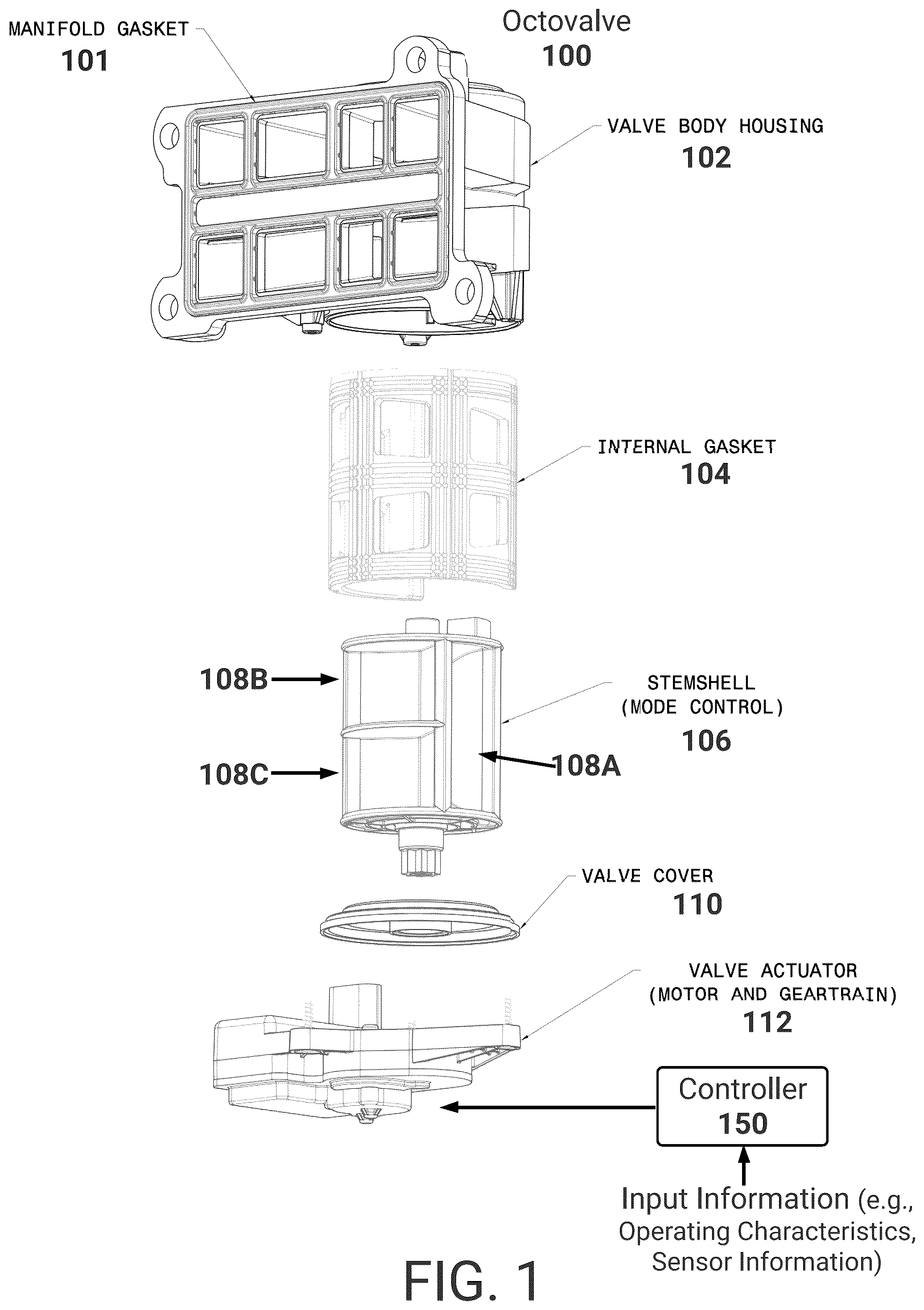 Patent US12365215 Figure 1 – Electric vehicle heat pump using enhanced valve unit