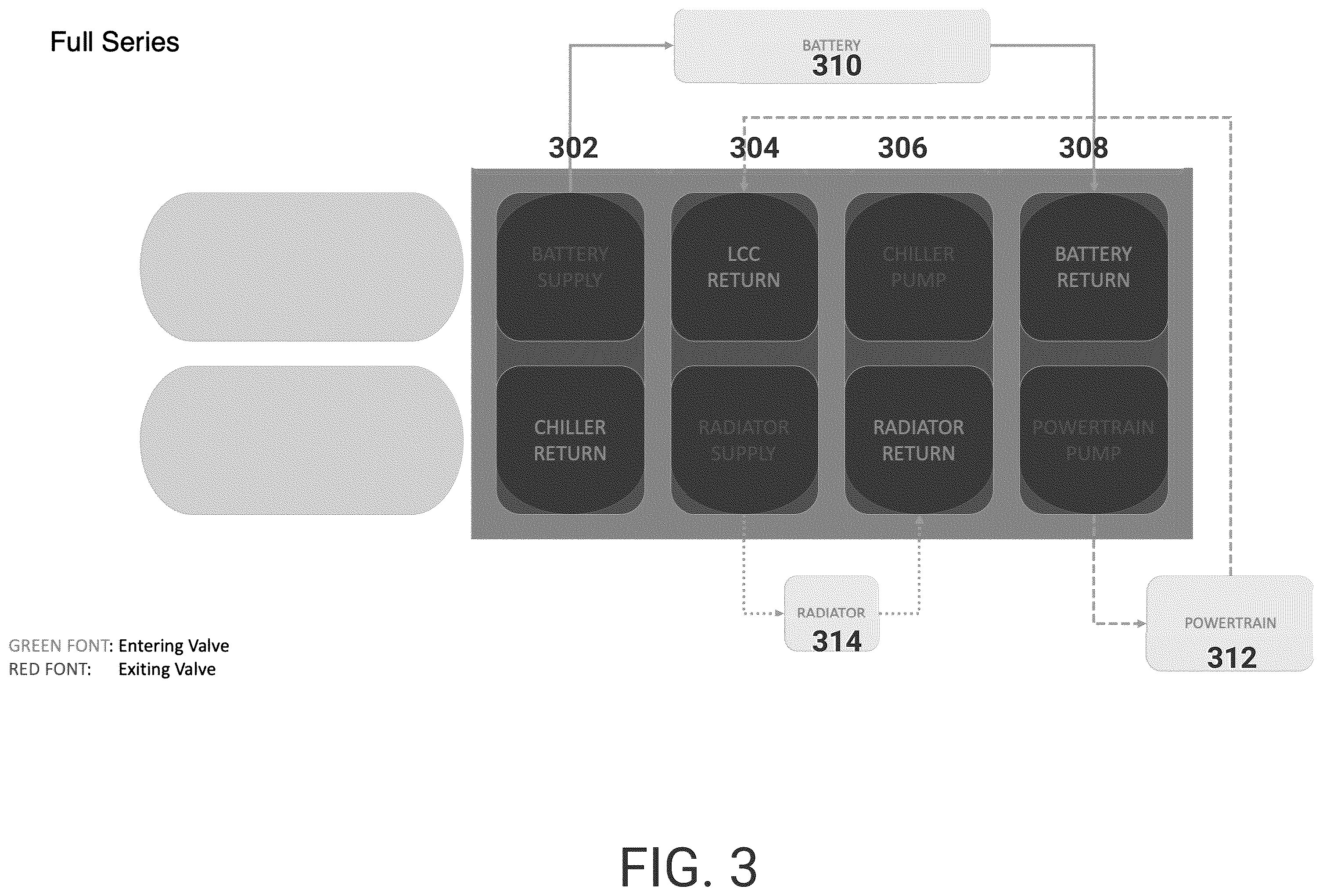 Patent US12365215 Figure 3 – Electric vehicle heat pump using enhanced valve unit