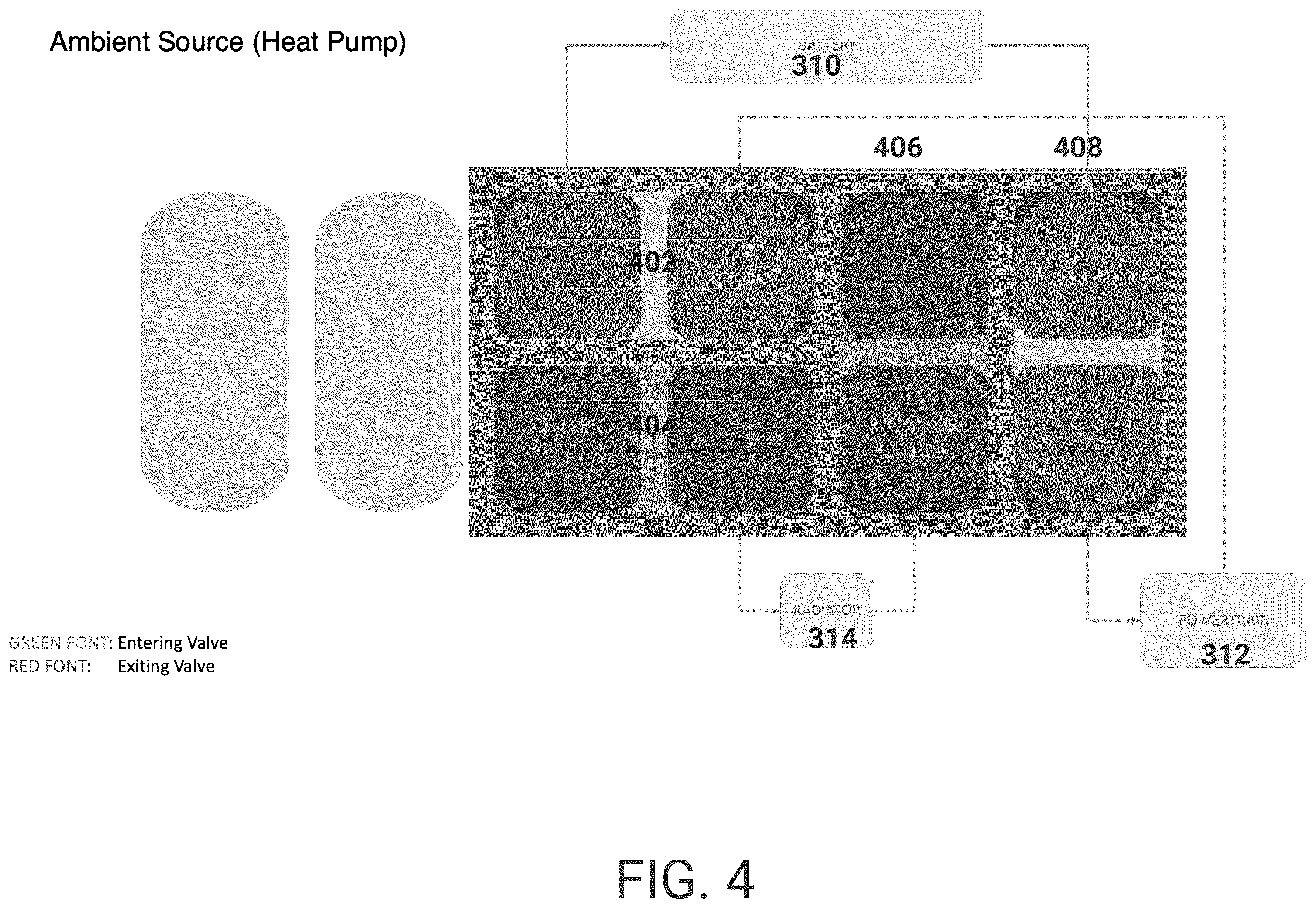 Patent US12365215 Figure 4 – Electric vehicle heat pump using enhanced valve unit