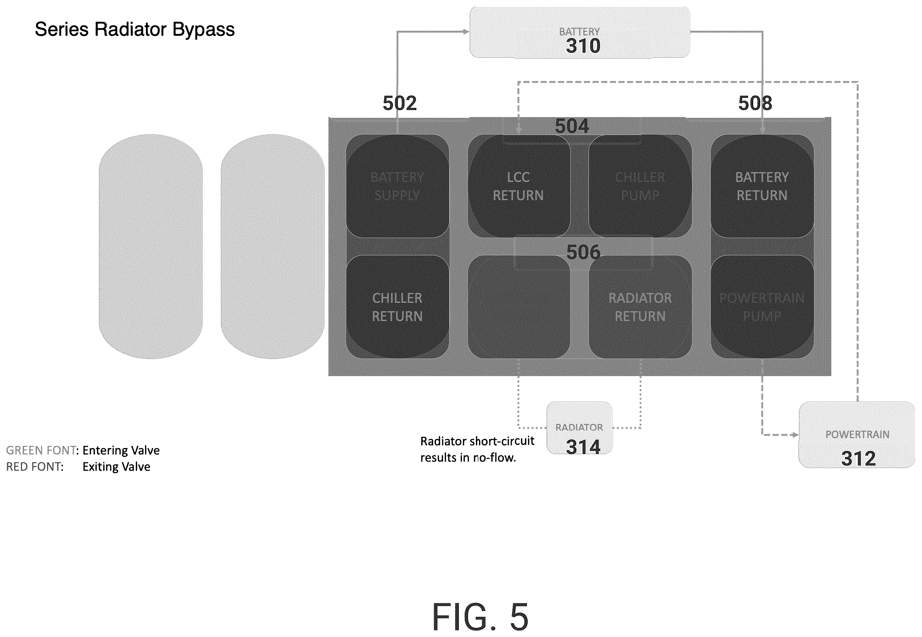Patent US12365215 Figure 5 – Electric vehicle heat pump using enhanced valve unit