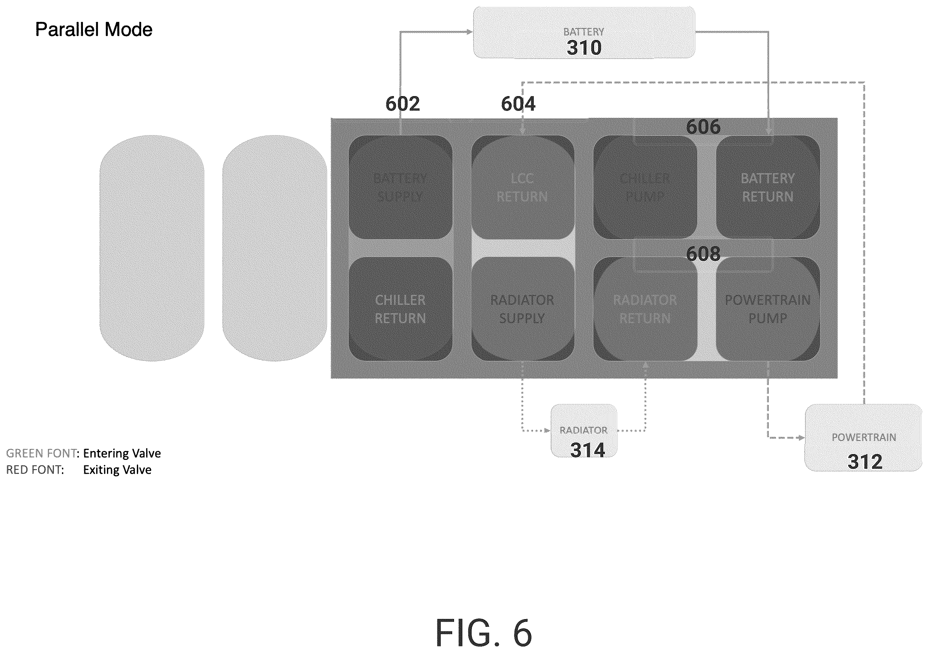 Patent US12365215 Figure 6 – Electric vehicle heat pump using enhanced valve unit