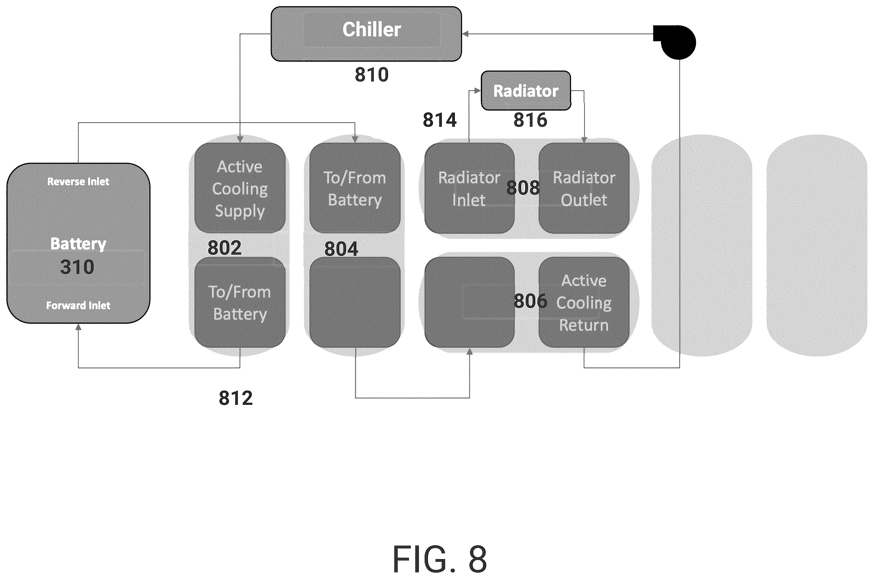 Patent US12365215 Figure 8 – Electric vehicle heat pump using enhanced valve unit