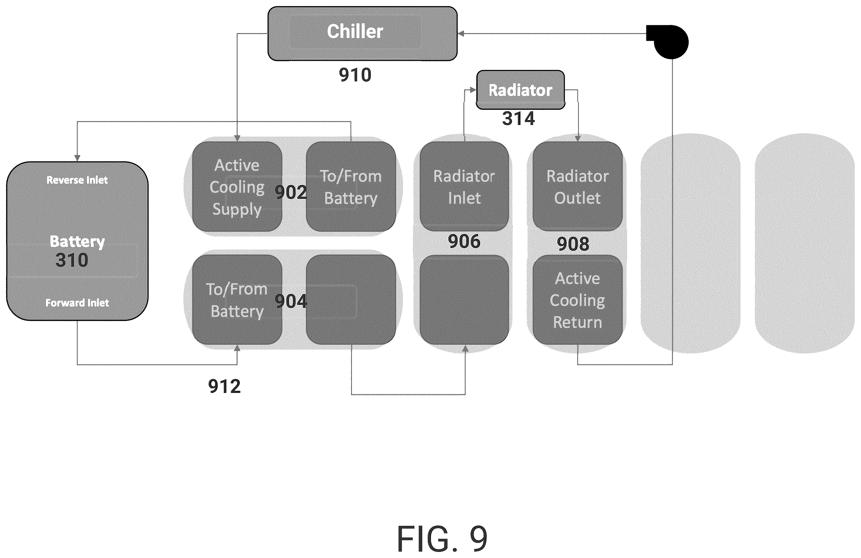 Patent US12365215 Figure 9 – Electric vehicle heat pump using enhanced valve unit