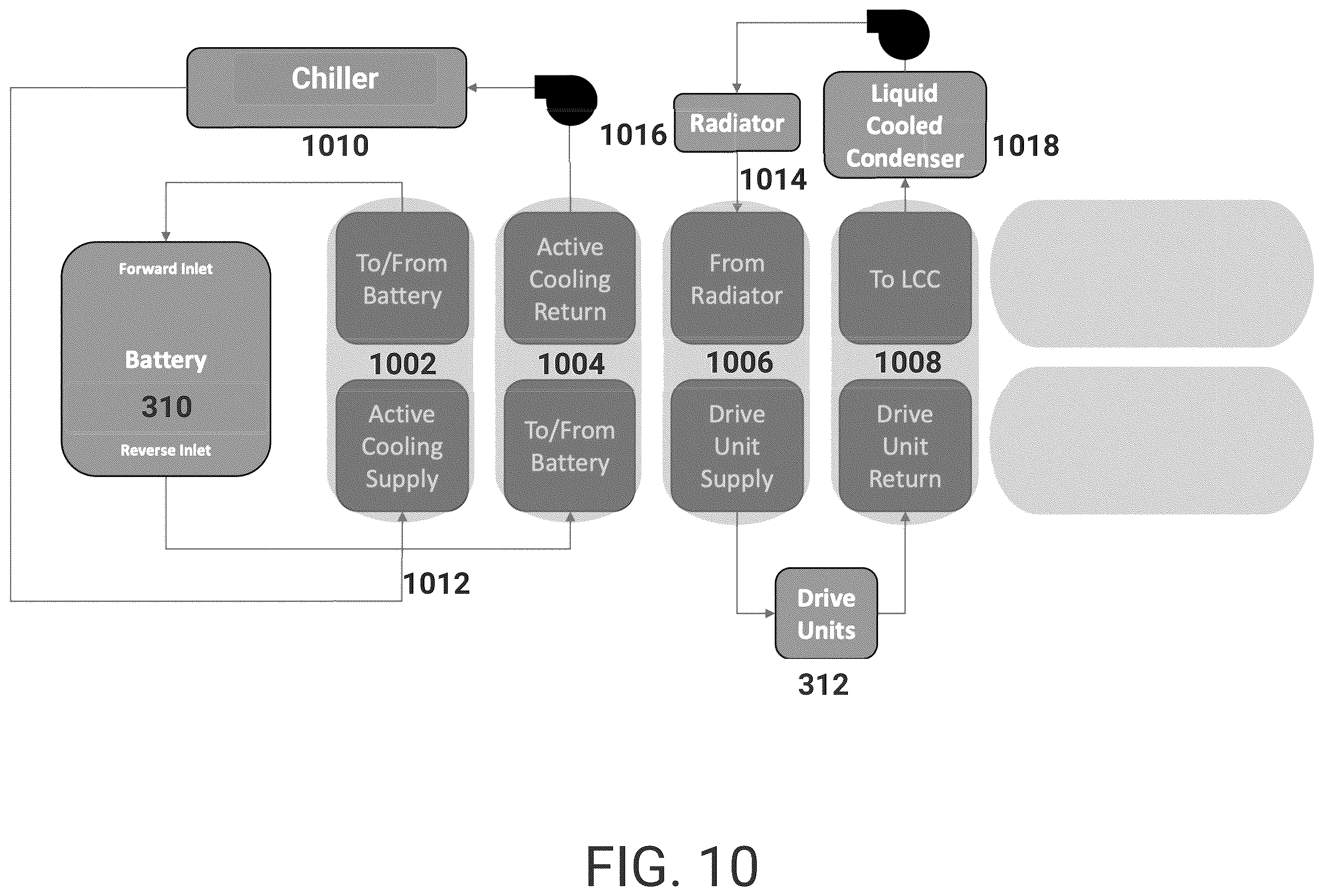 Patent US12365215 Figure 10 – Electric vehicle heat pump using enhanced valve unit