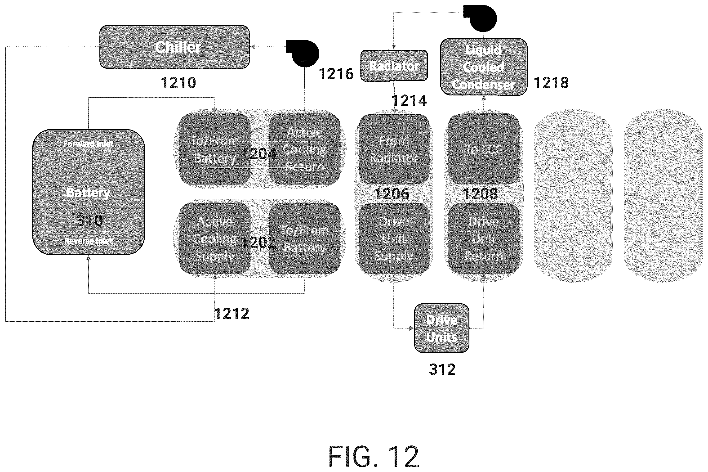 Patent US12365215 Figure 12 – Electric vehicle heat pump using enhanced valve unit