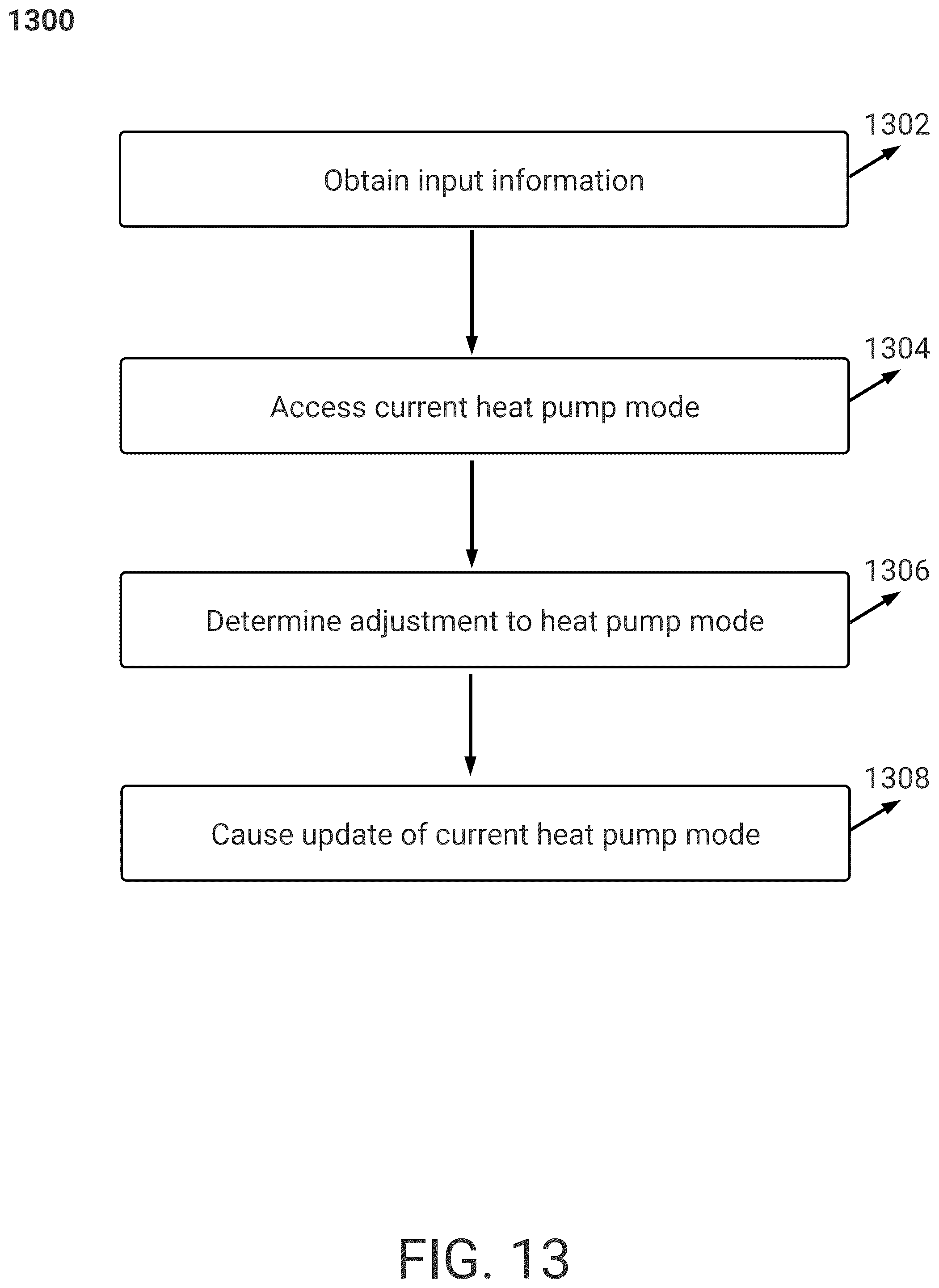 Patent US12365215 Figure 13 – Electric vehicle heat pump using enhanced valve unit