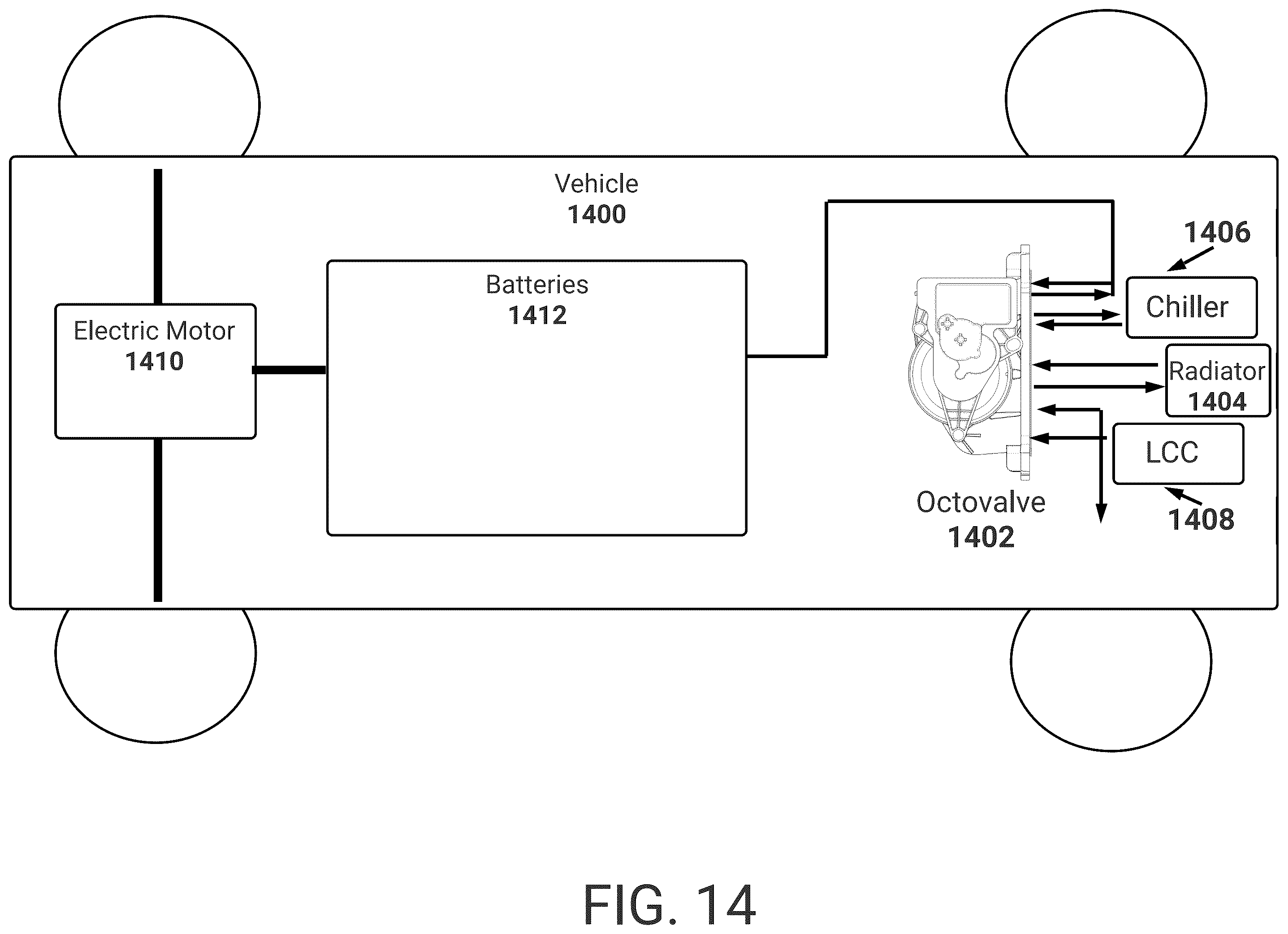 Patent US12365215 Figure 14 – Electric vehicle heat pump using enhanced valve unit