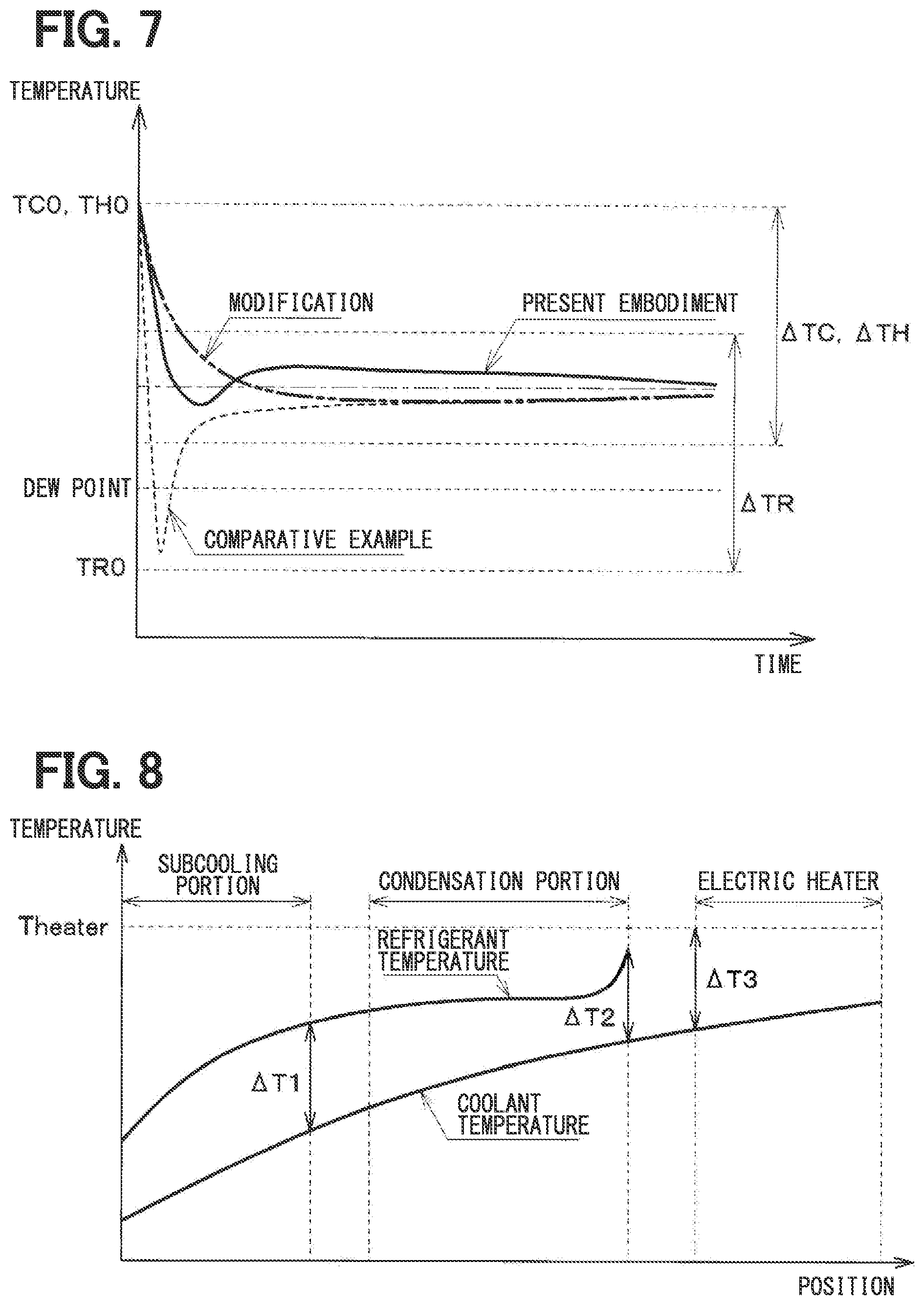 Patent US12365219 Figure 7 – Refrigeration cycle device