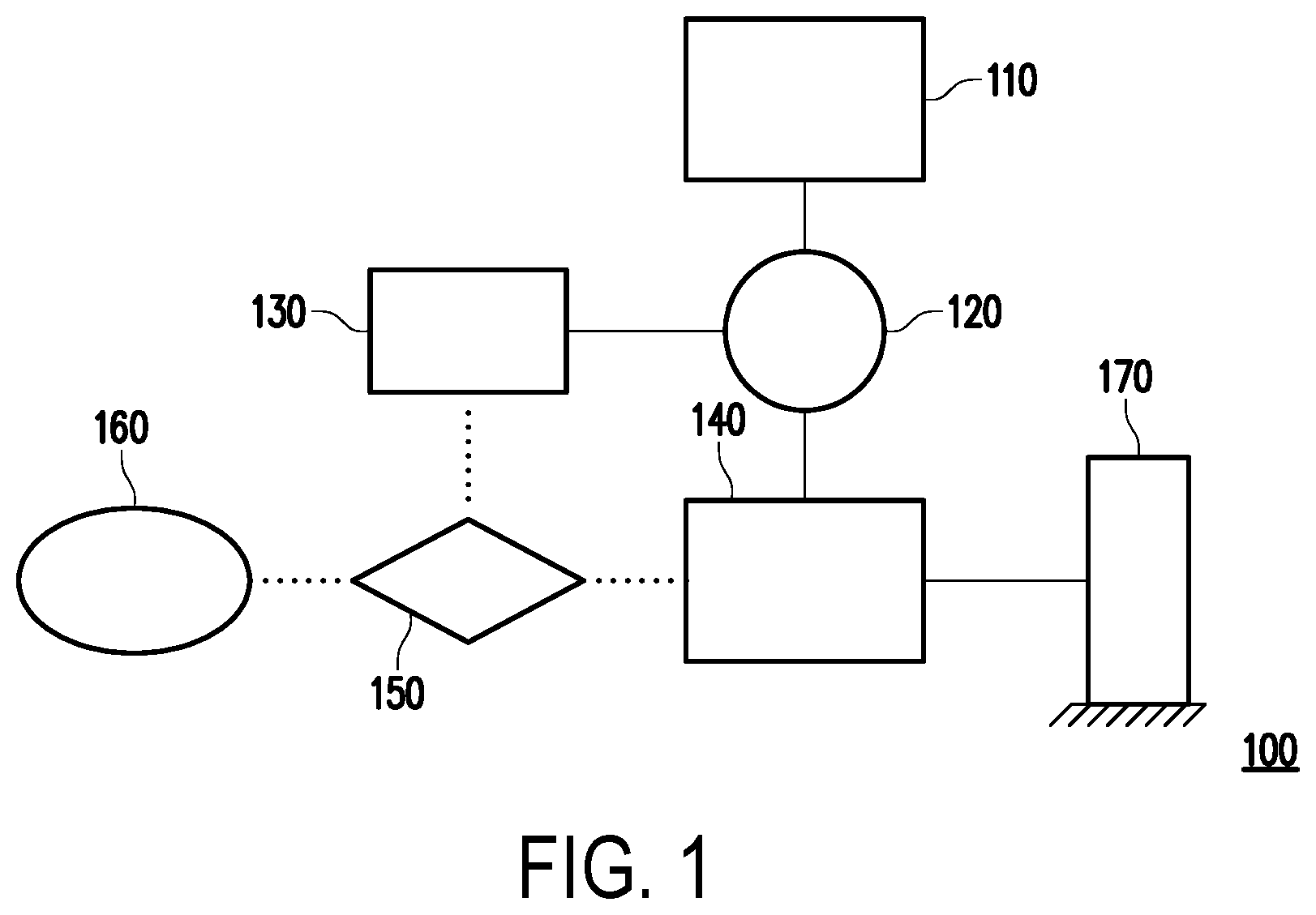 Patent US12365233 Figure 1 – Hybrid power transmission system