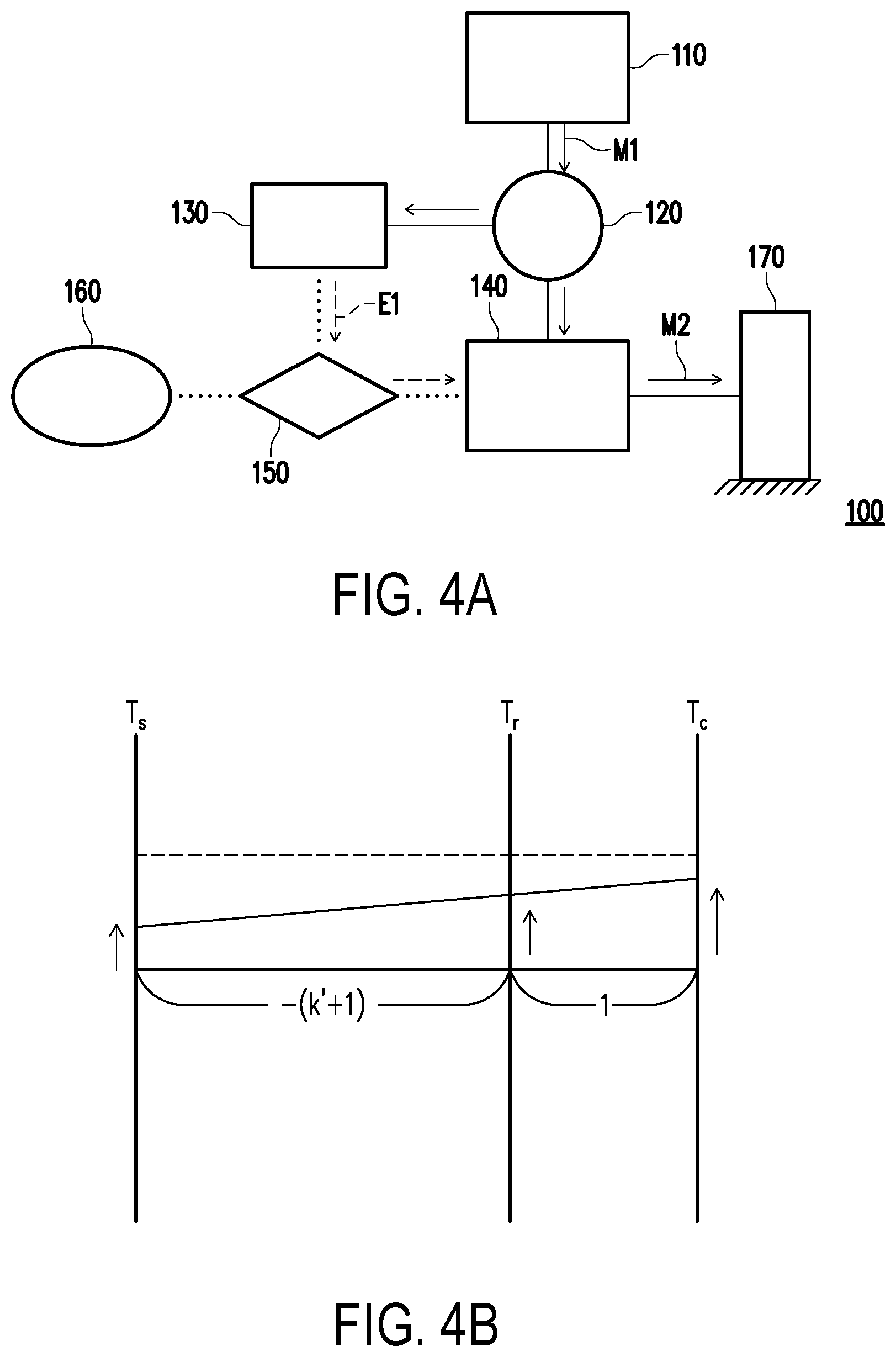 Patent US12365233 Figure 4 – Hybrid power transmission system