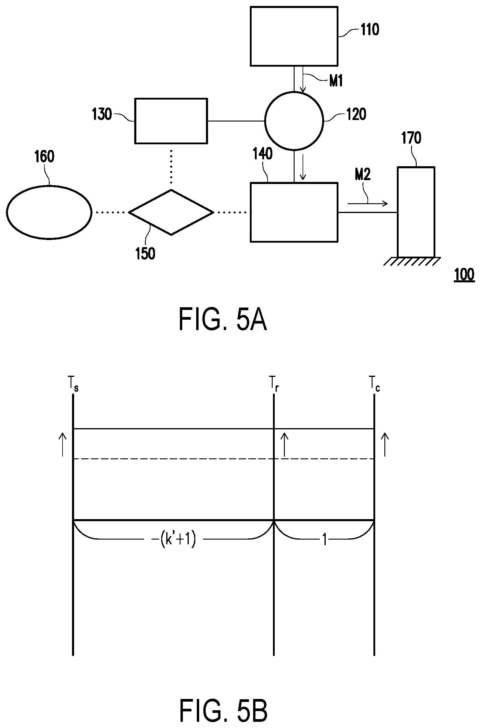 Patent US12365233 Figure 5 – Hybrid power transmission system