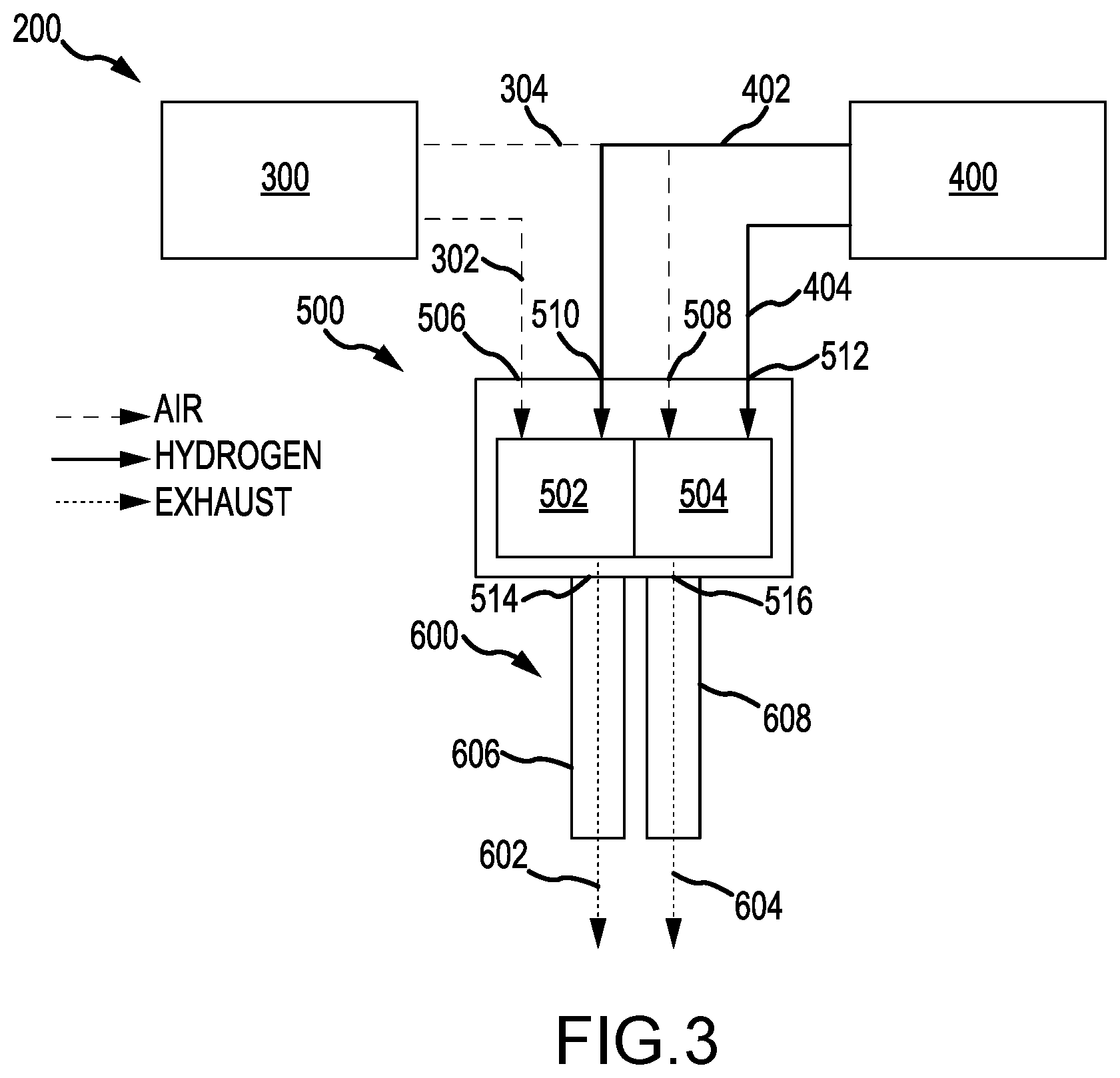 Patent US12365237 Figure 3 – Fuel cell exhaust system for fuel cell electric vehicle