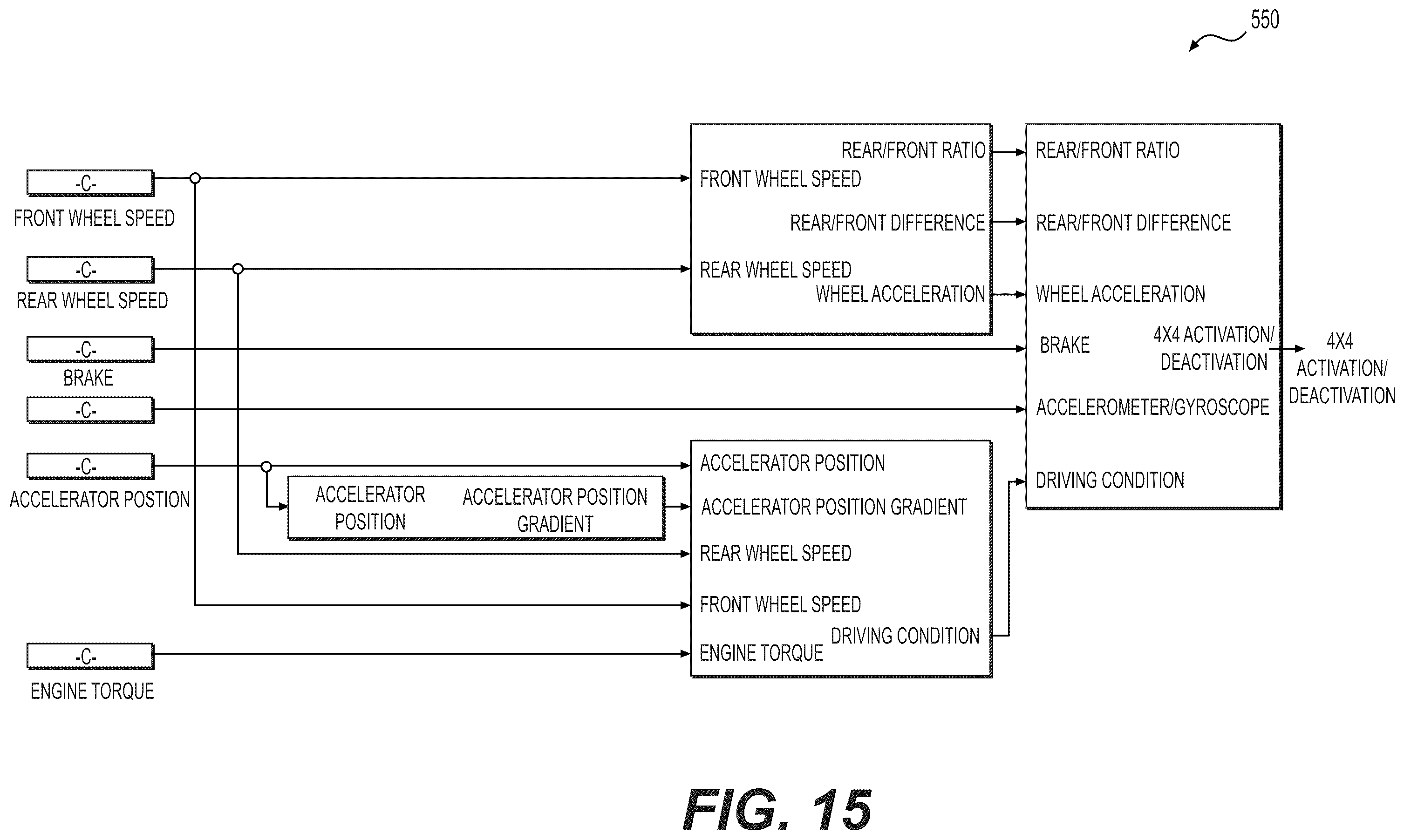 Patent US12365240 Figure 15 – Method for controlling a drivetrain for an off-road vehicle