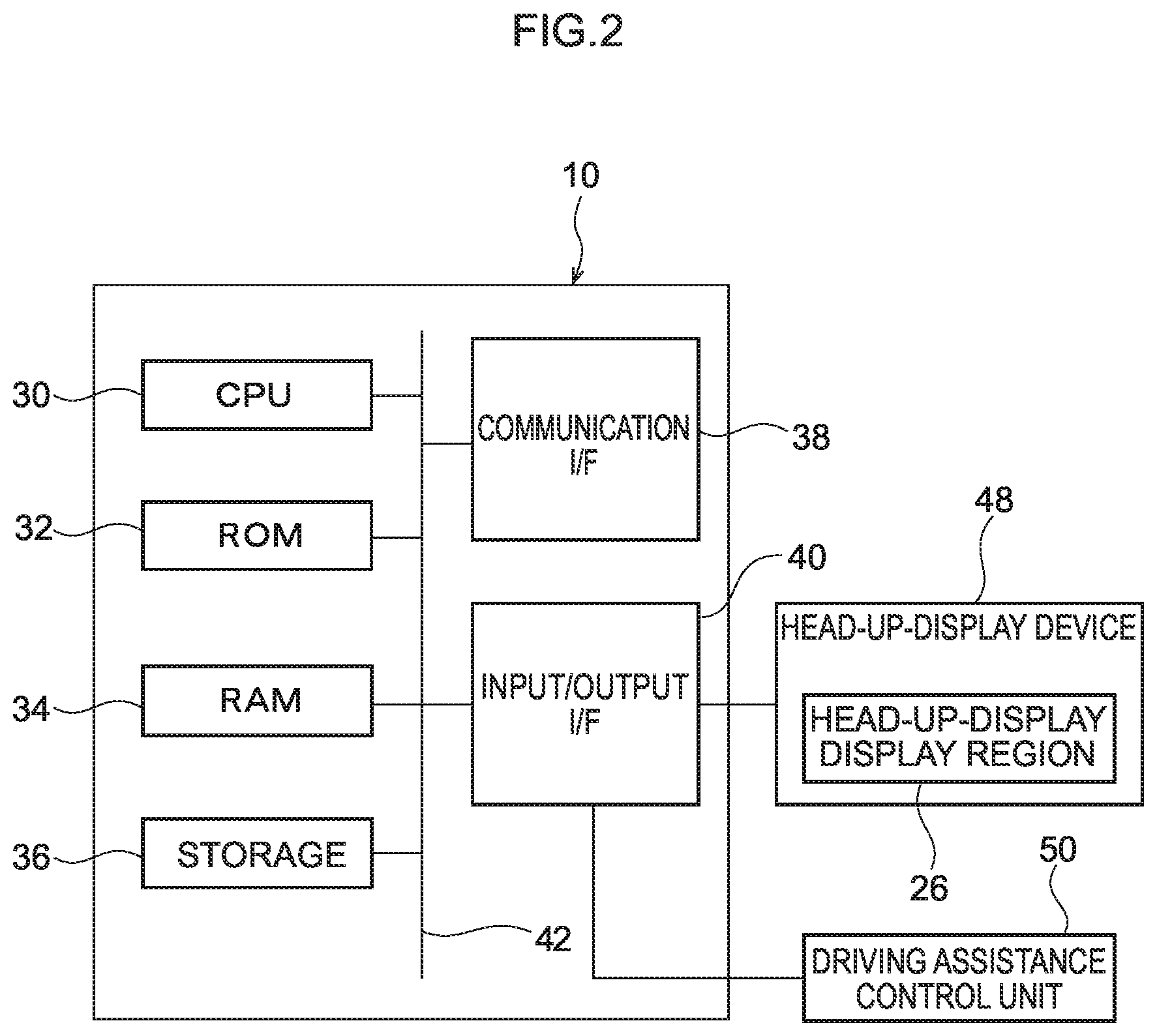 Patent US12365243 Figure 2 – Vehicle display control device, vehicle display control method, and vehicle storage medium