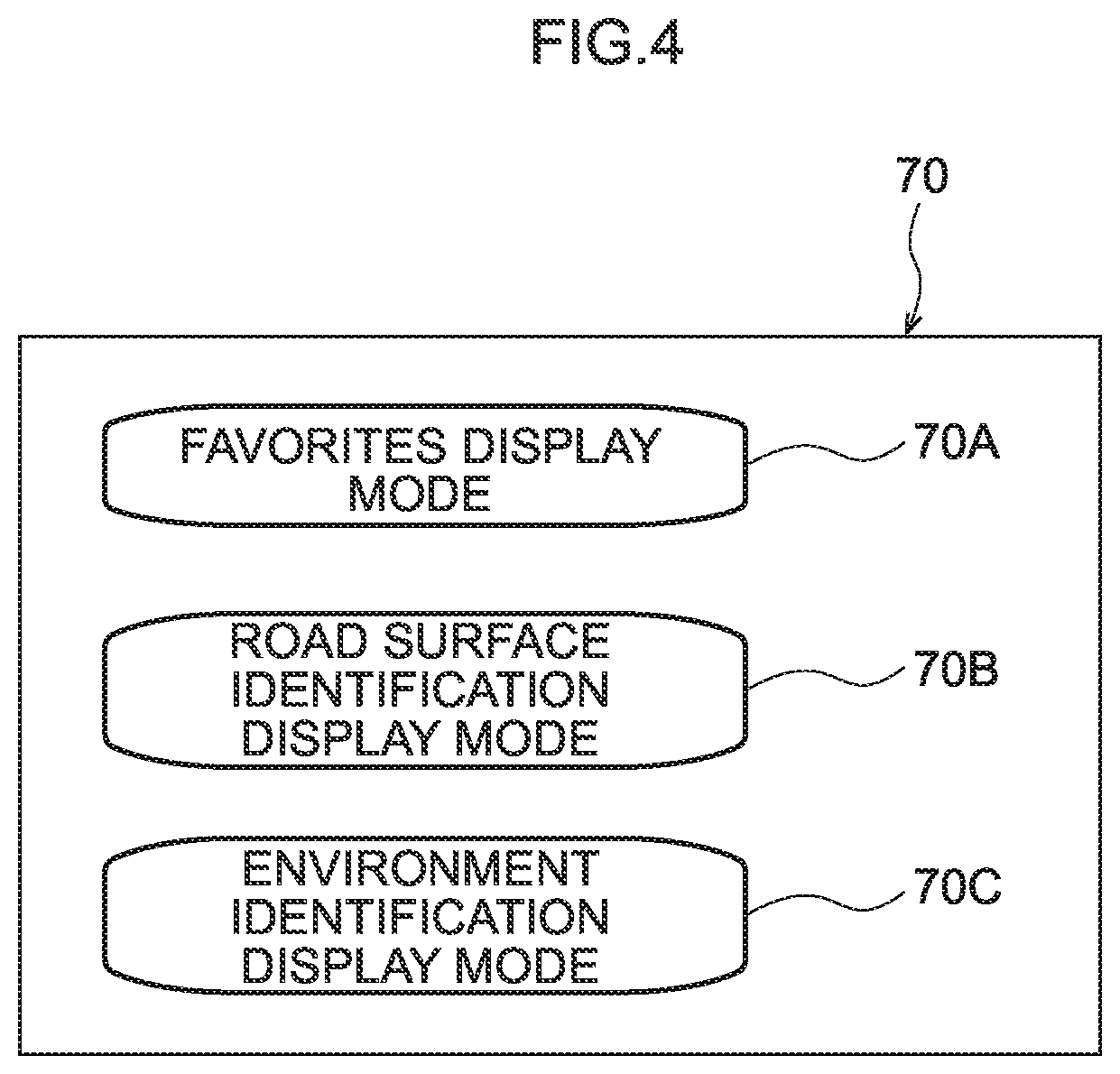 Patent US12365243 Figure 4 – Vehicle display control device, vehicle display control method, and vehicle storage medium