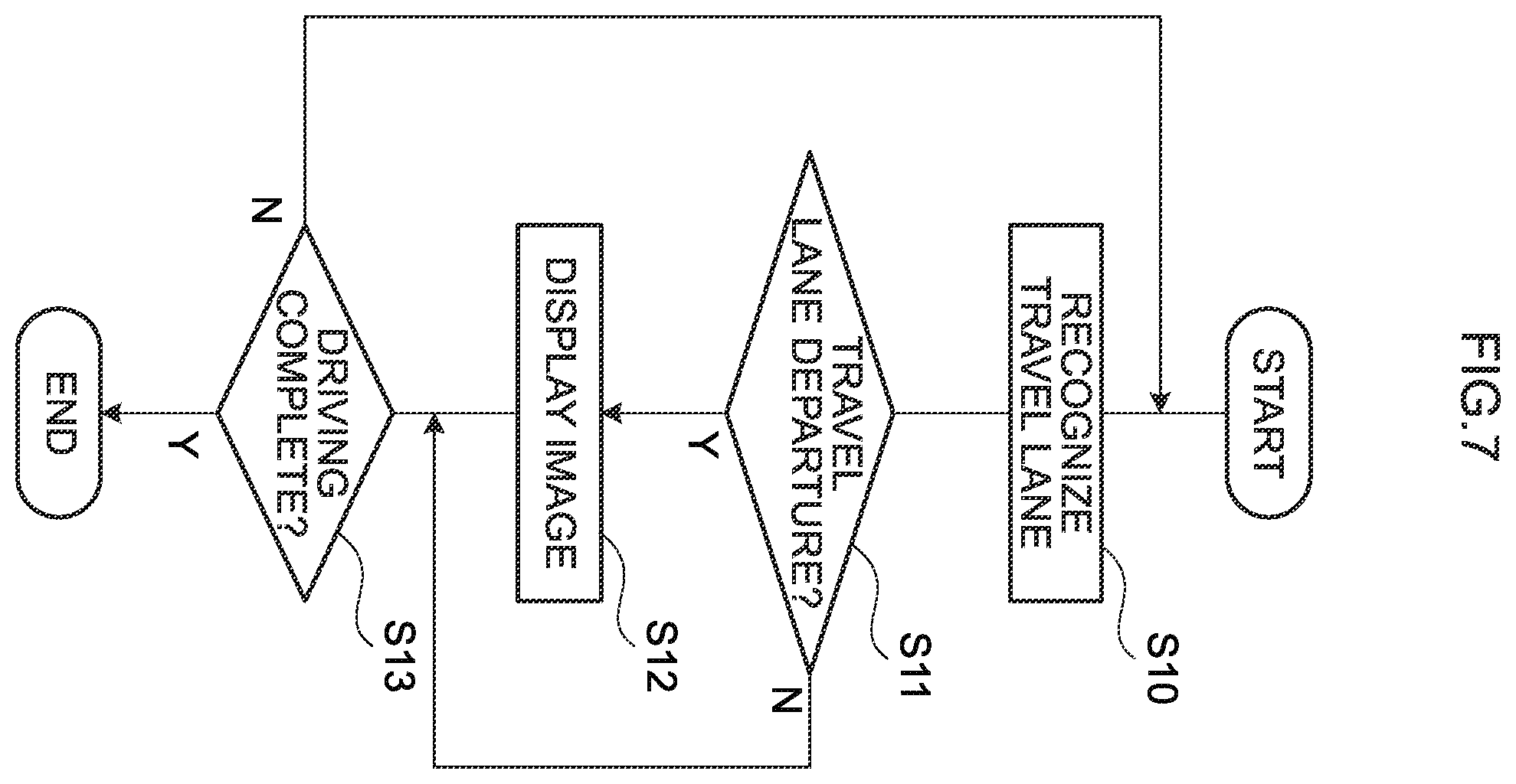 Patent US12365243 Figure 7 – Vehicle display control device, vehicle display control method, and vehicle storage medium