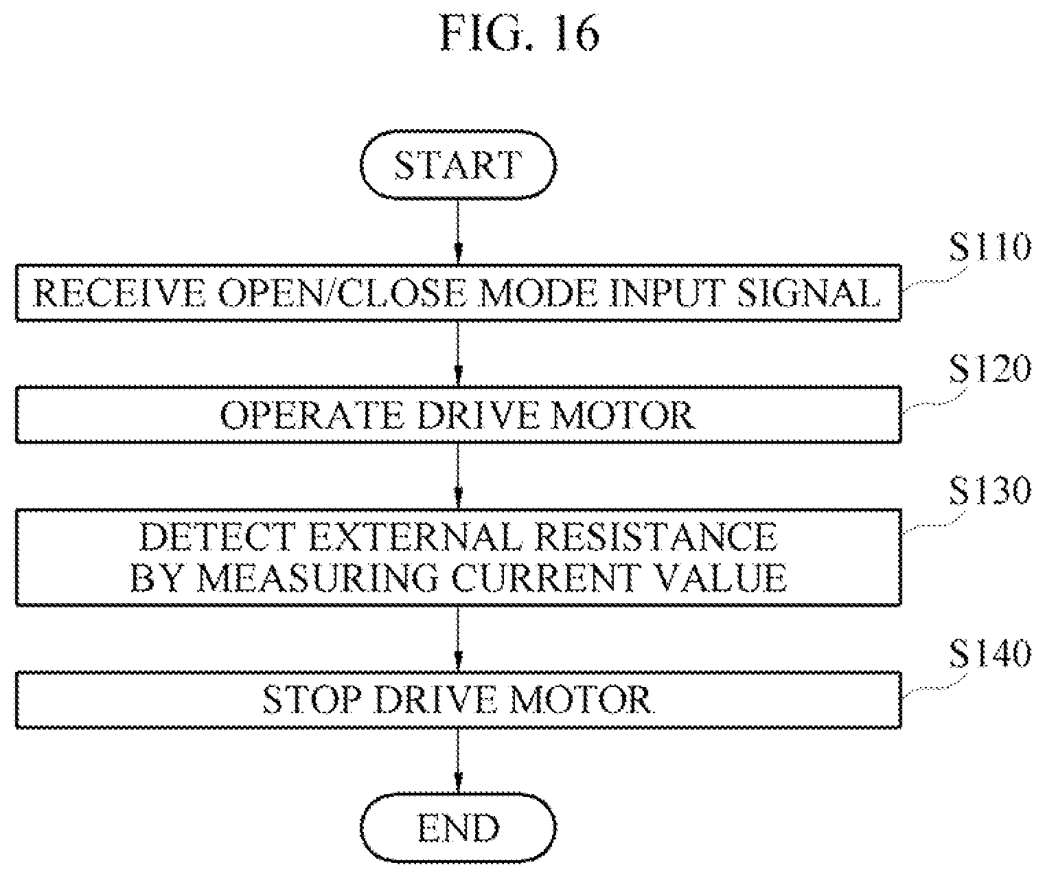 Patent US12365246 Figure 16 – Driving control method of vehicle display