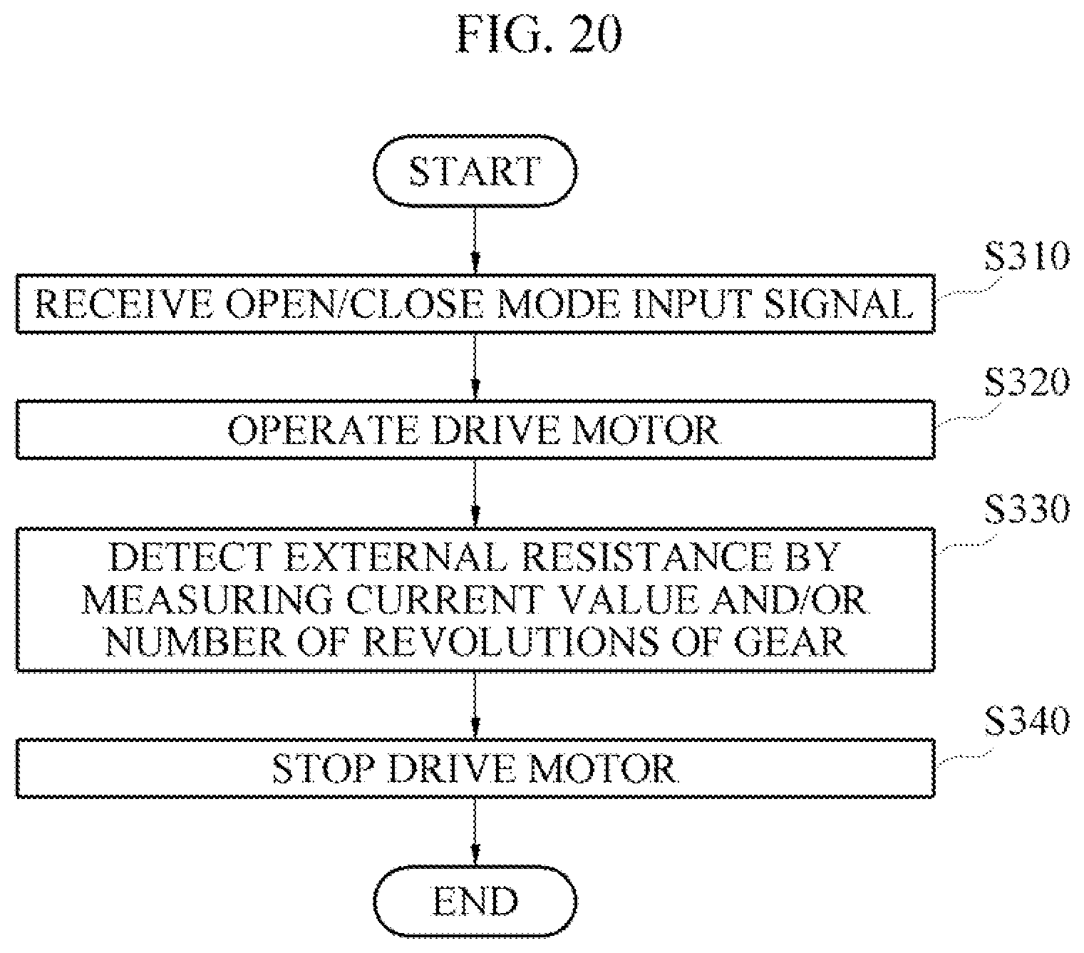 Patent US12365246 Figure 20 – Driving control method of vehicle display