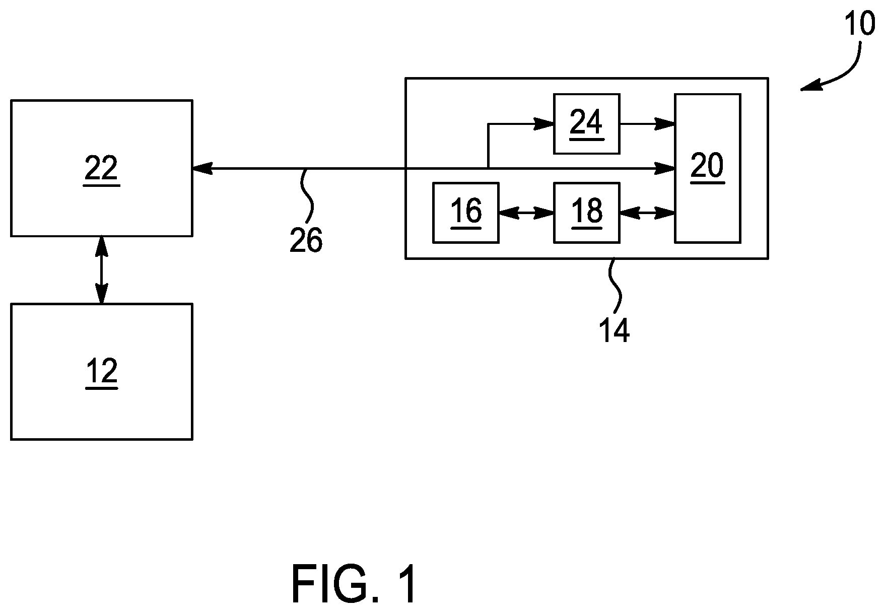 Patent US12365247 Figure 1 – Control system for compensating for current sensor offset/gain errors