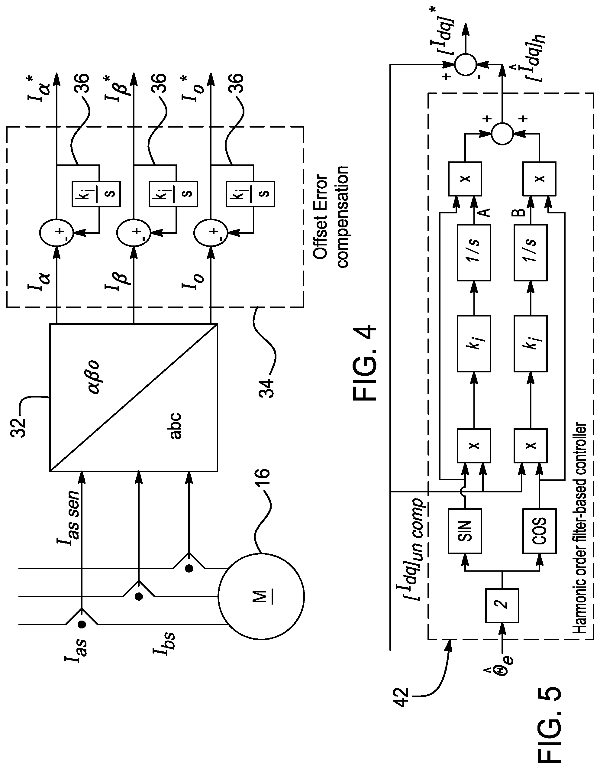 Patent US12365247 Figure 4 – Control system for compensating for current sensor offset/gain errors