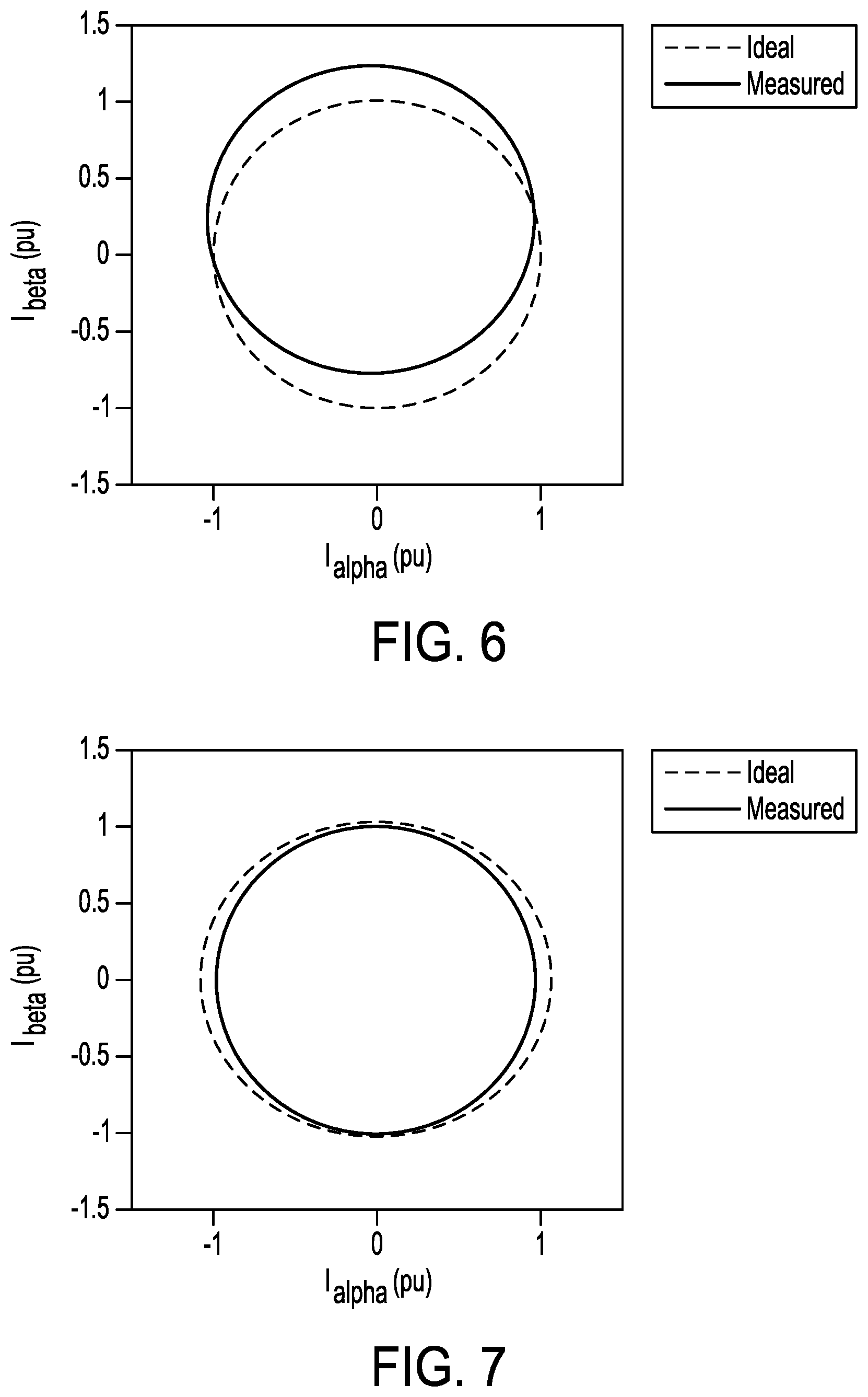 Patent US12365247 Figure 5 – Control system for compensating for current sensor offset/gain errors
